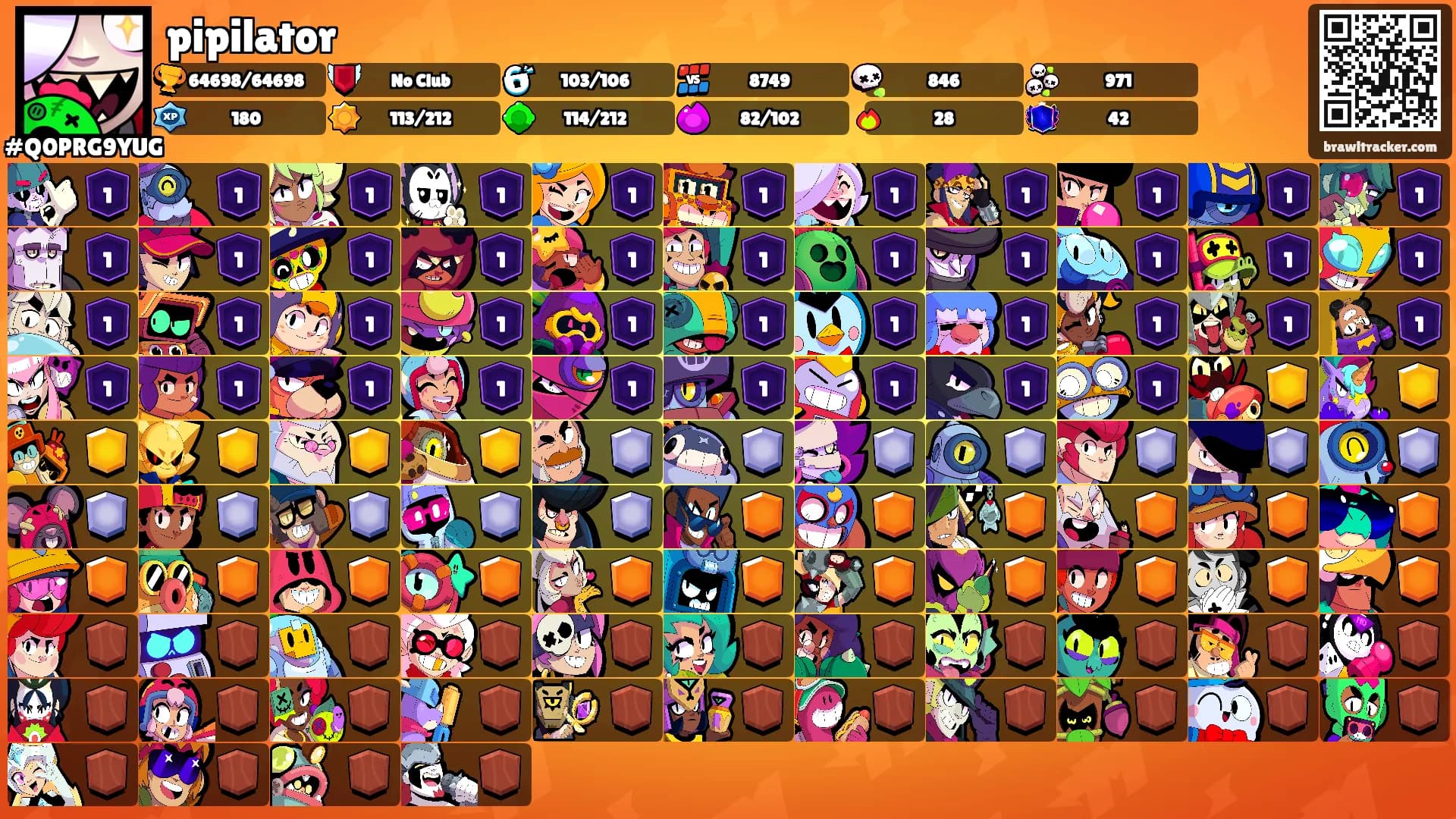 pipilator's Ranks