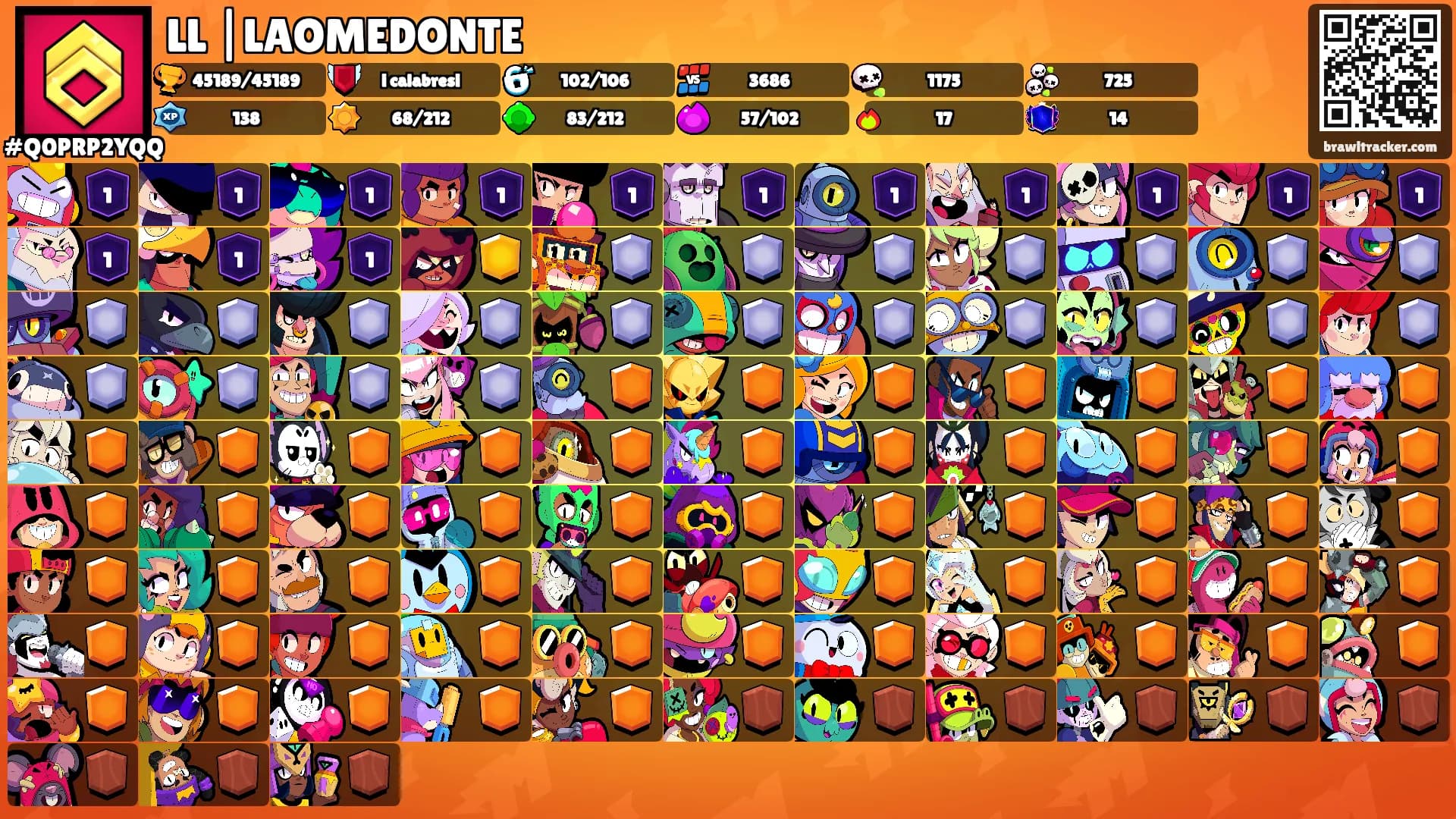 LL |LAOMEDONTE's Ranks