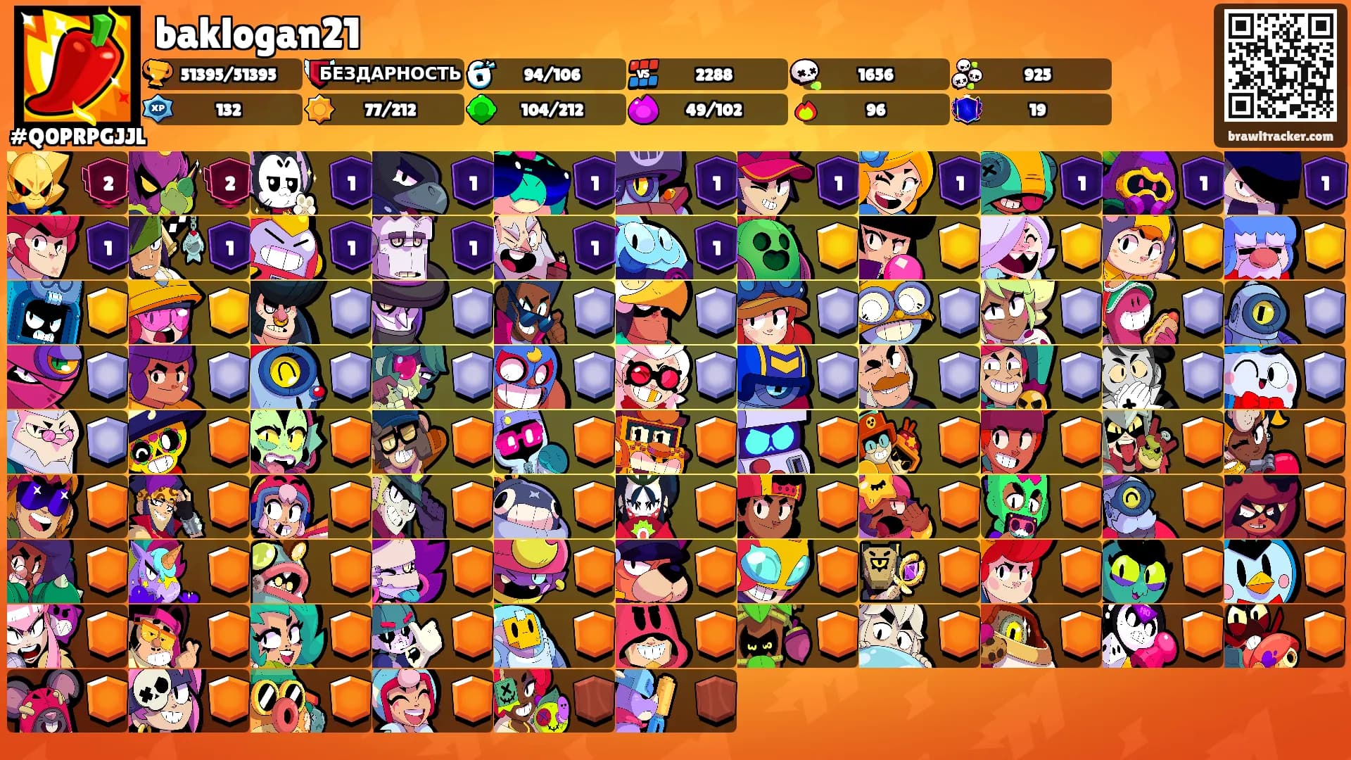 baklogan21's Ranks
