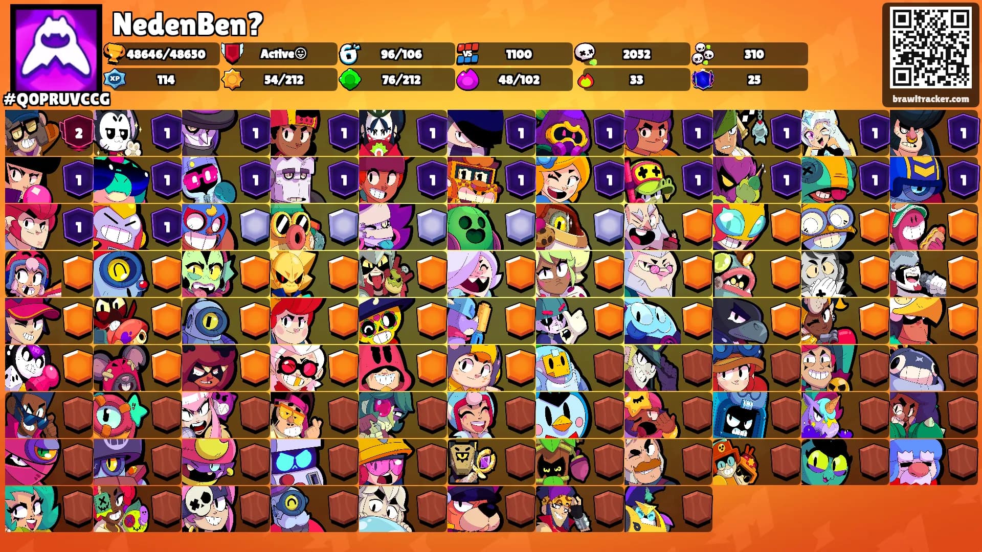 NedenBen?'s Ranks