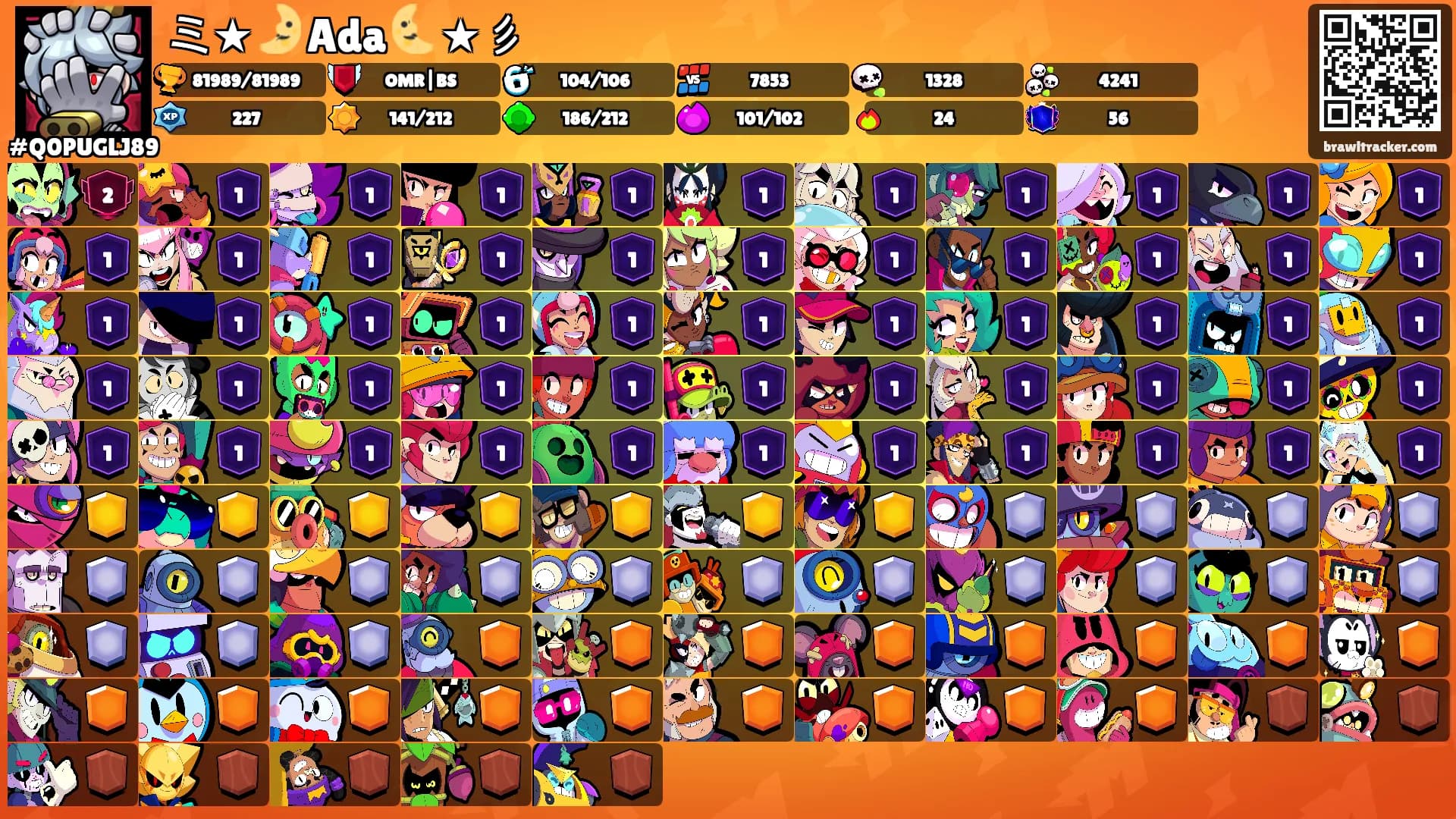 ミ★🌛 Ada 🌜★彡's Ranks