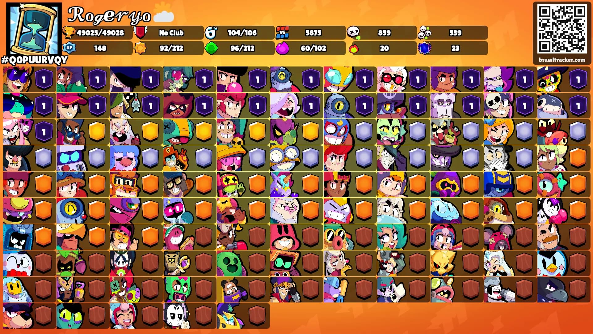 ℛℴℊℯ𝓇𝓎ℴ ⛅'s Ranks