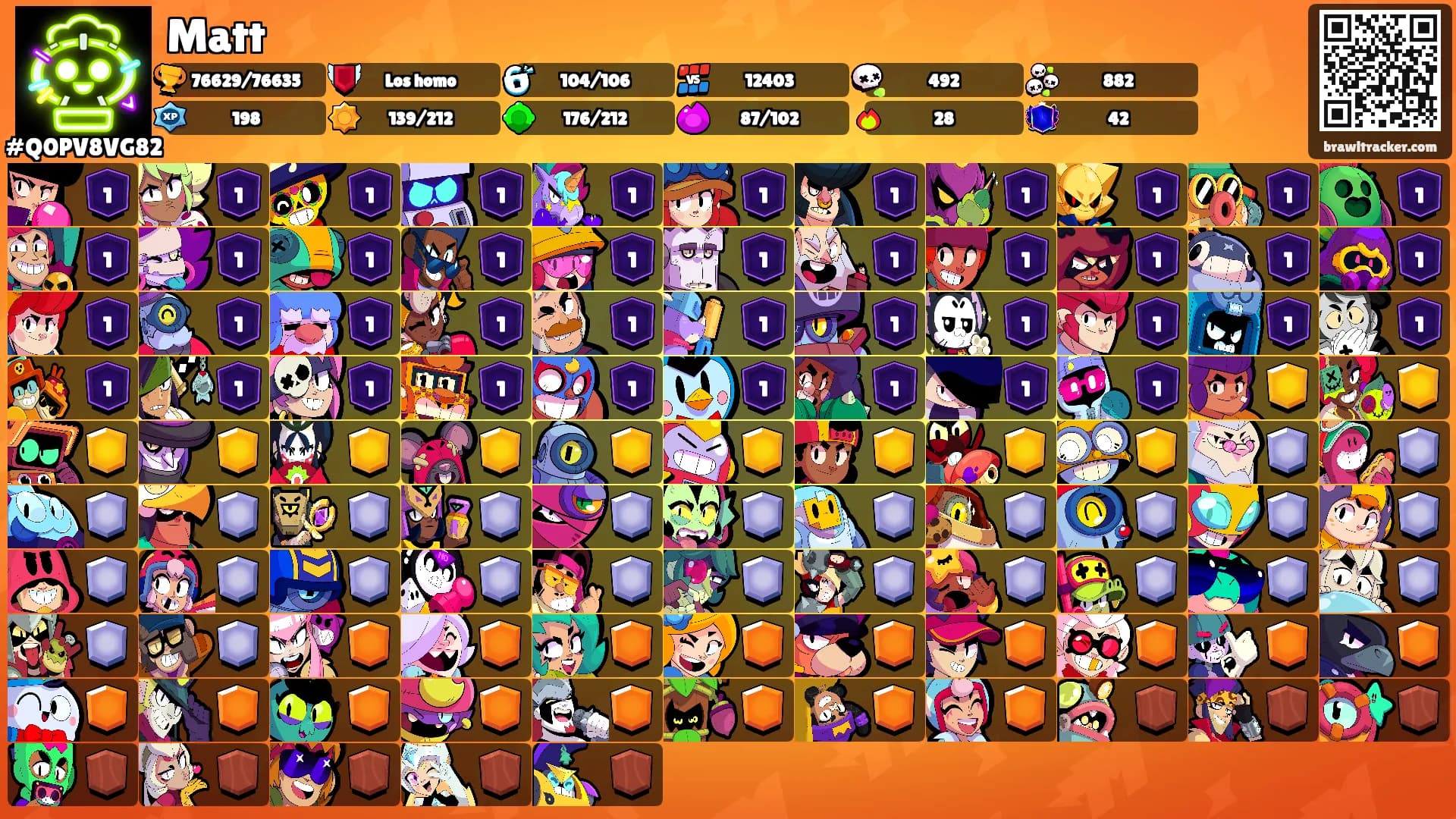Matt's Ranks