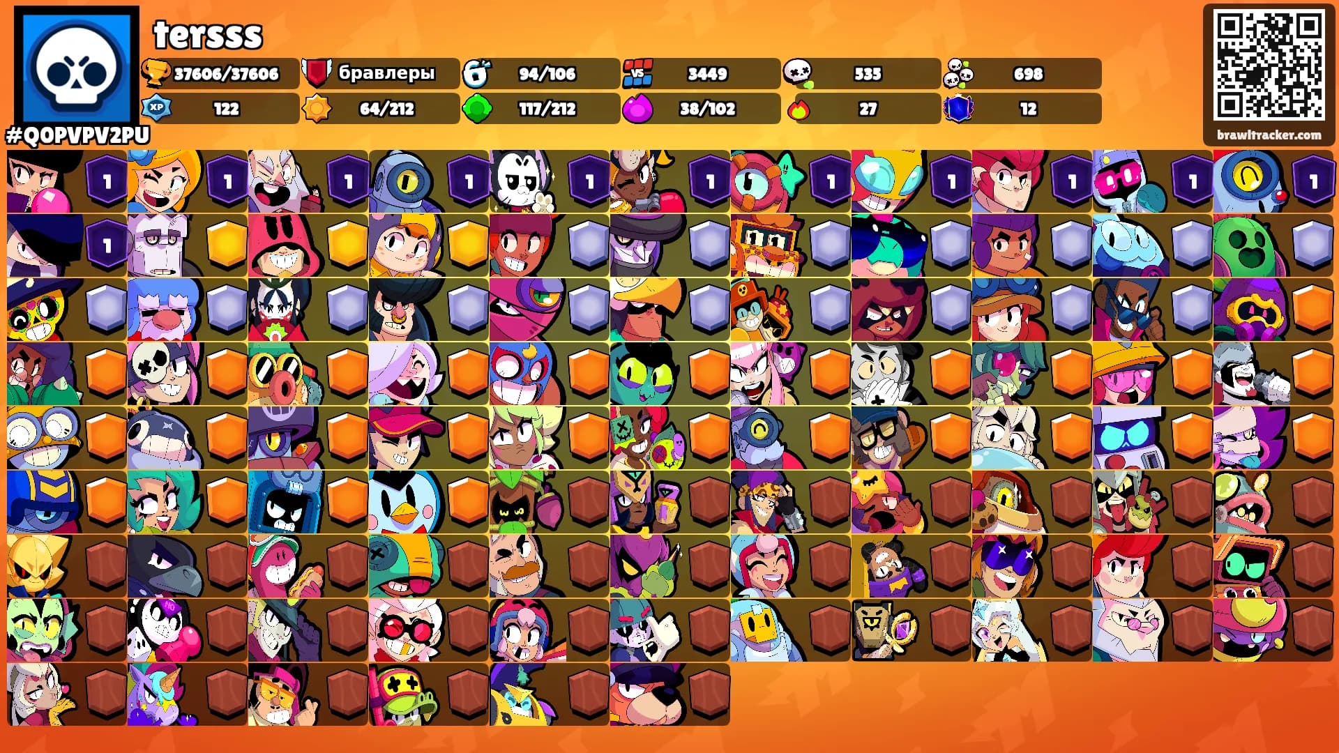 tersss's Ranks
