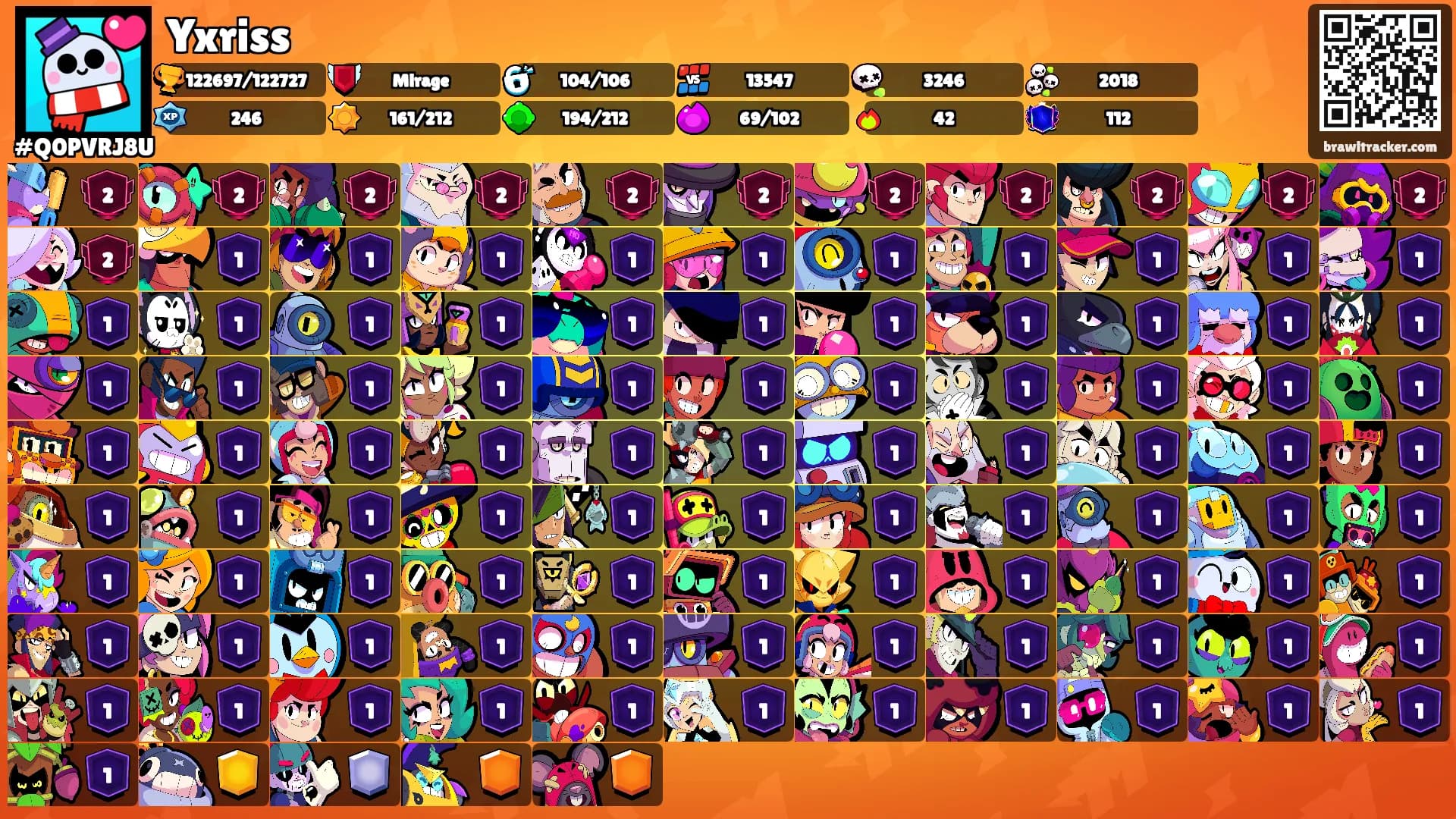 Yxriss's Ranks