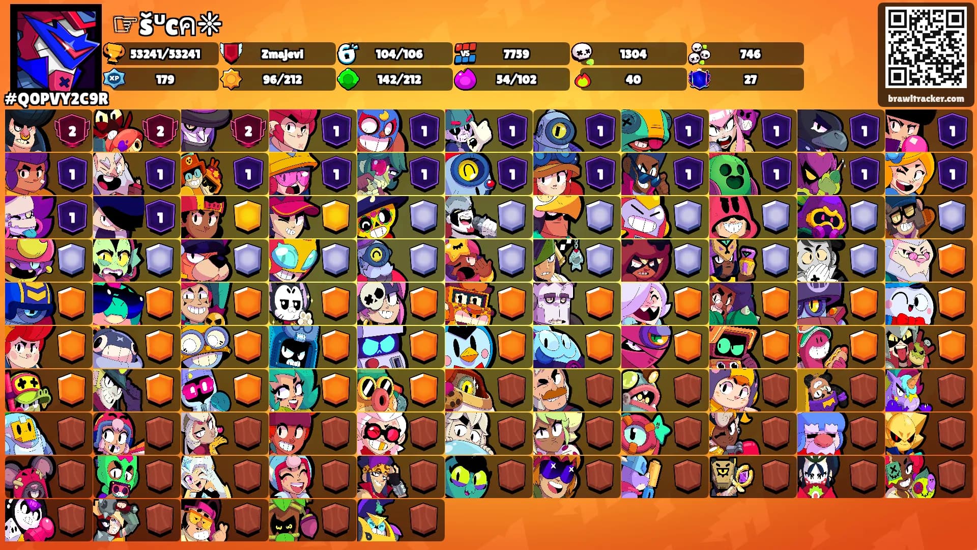 ☞šᶸcค❈'s Ranks