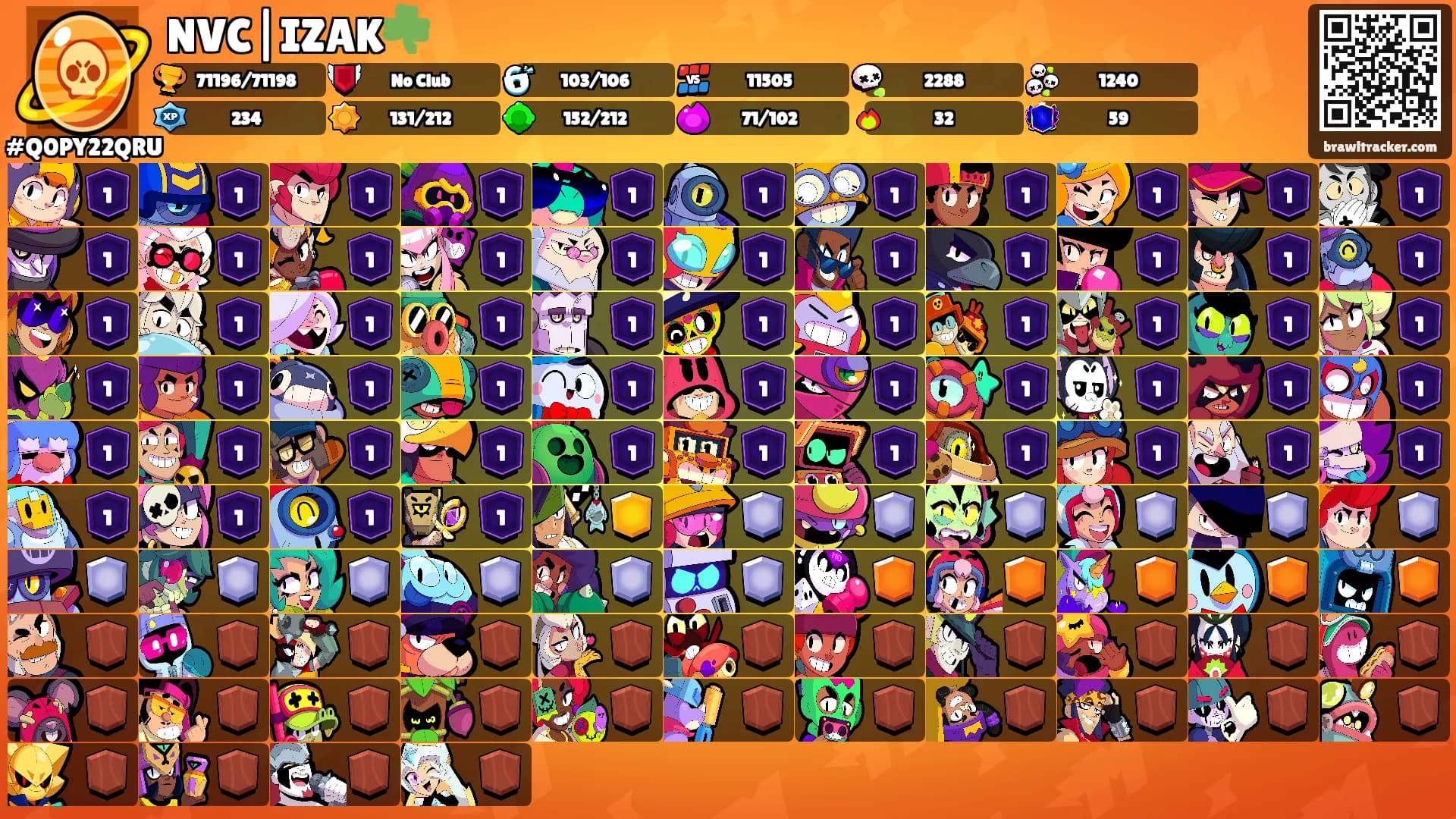 NVC|IZAK☘️'s Ranks