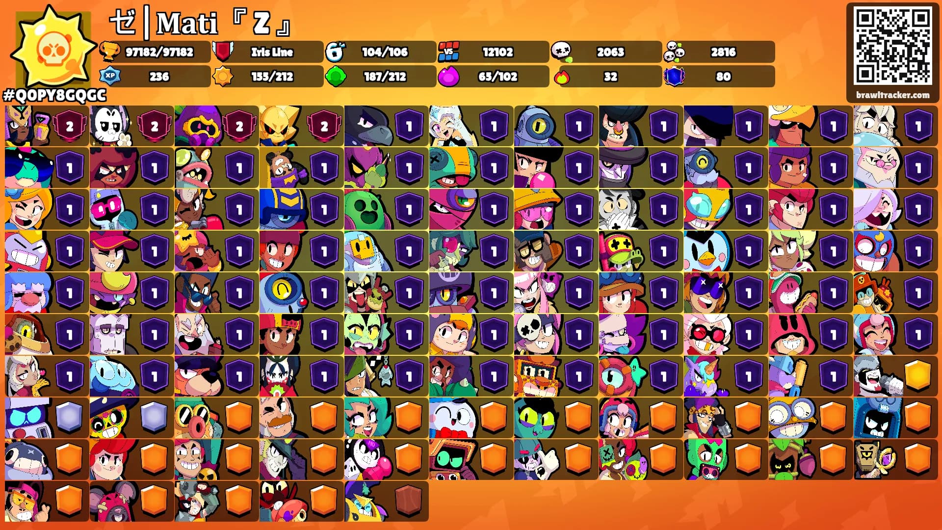 ゼ|𝐌𝐚𝐭𝐢『 Z 』's Ranks