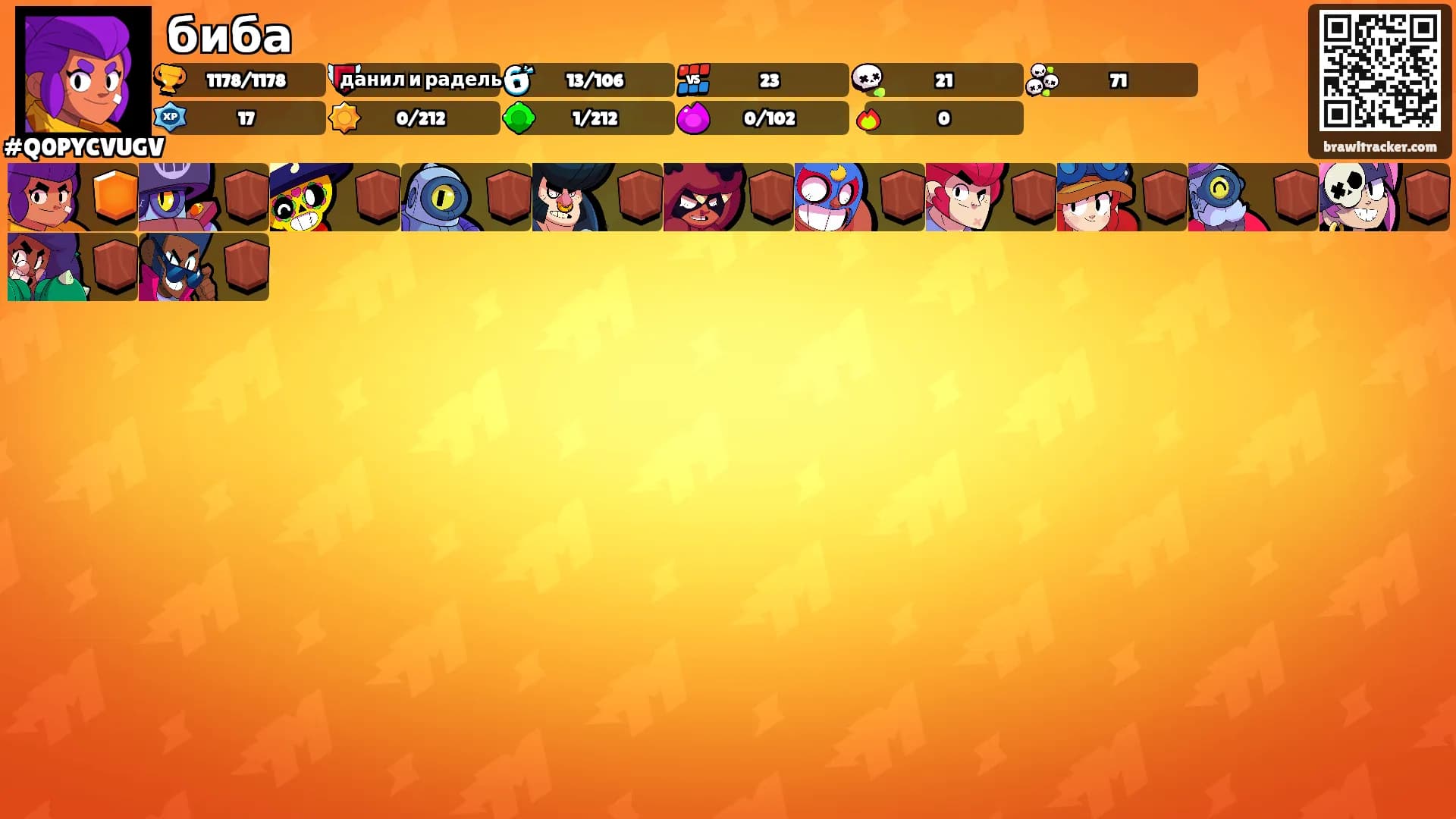 биба's Ranks