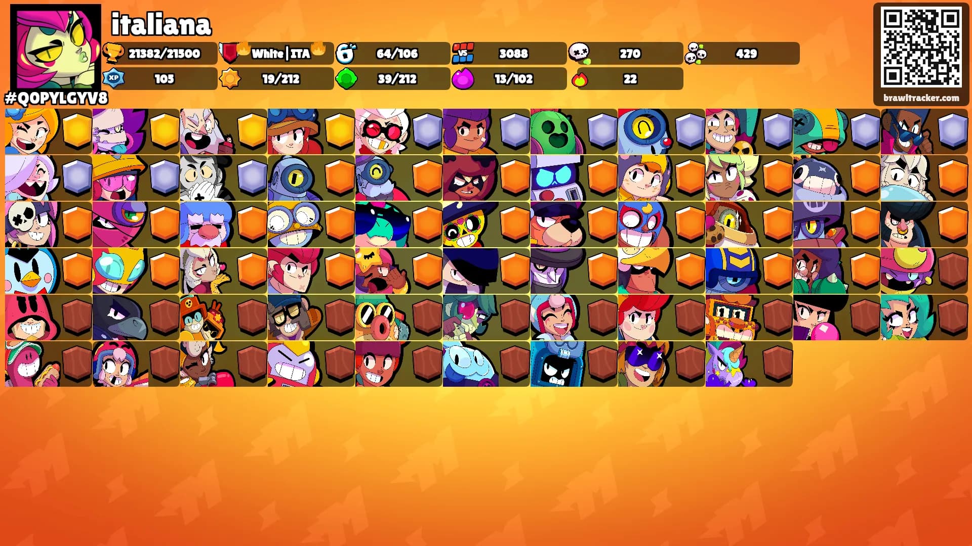 italiana's Ranks