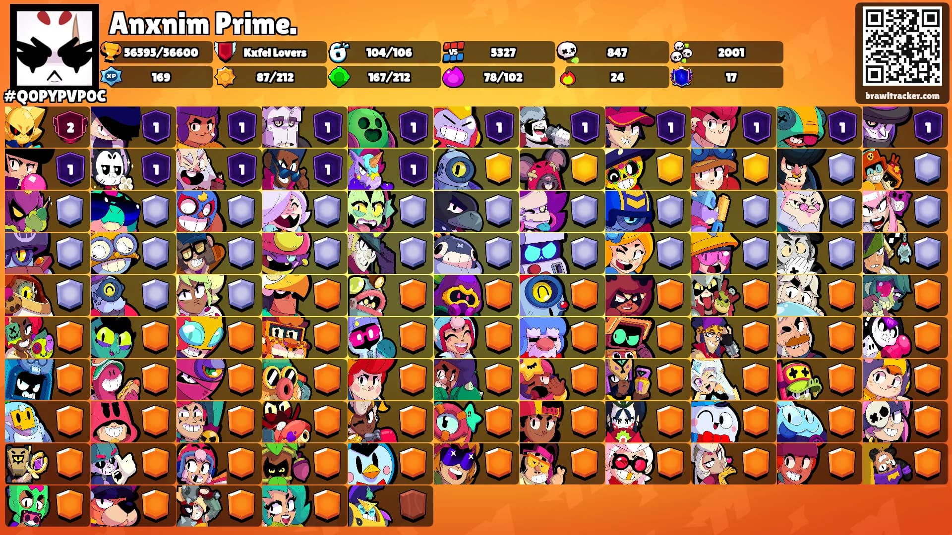 Anxnim Prime.'s Ranks