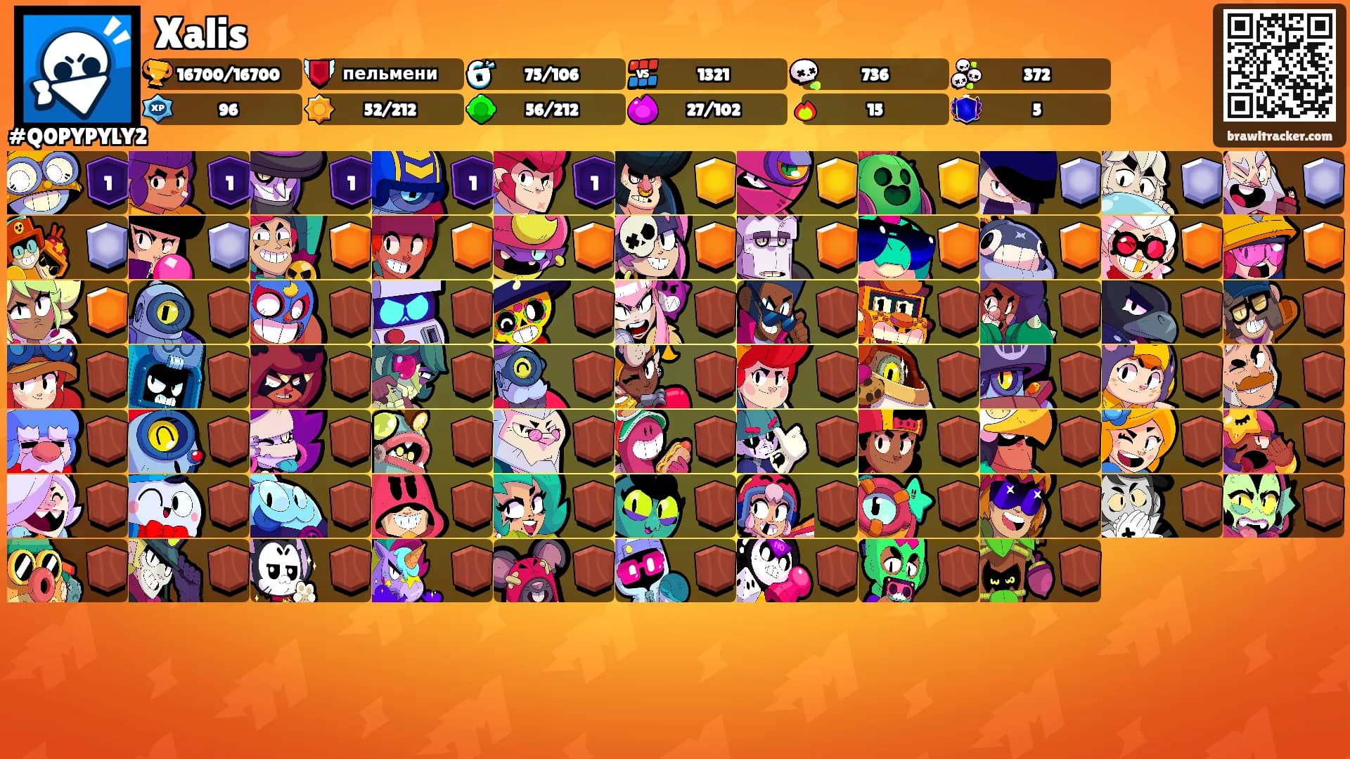 Xalis's Ranks