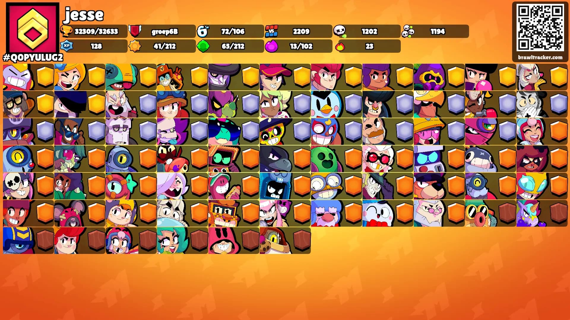 jesse's Ranks