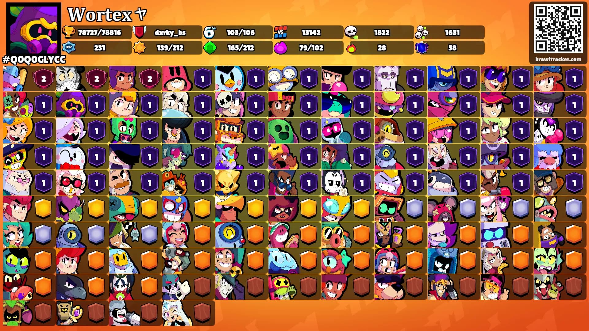 𝐖𝐨𝐫𝐭𝐞𝐱ャ's Ranks
