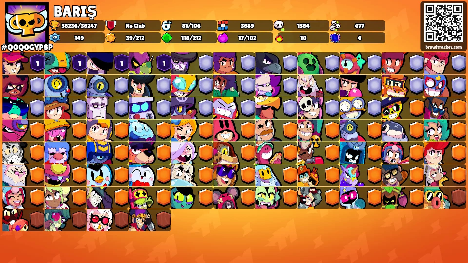 BARIŞ's Ranks
