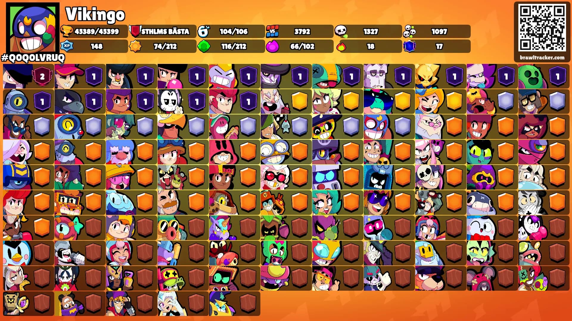 Vikingo's Ranks