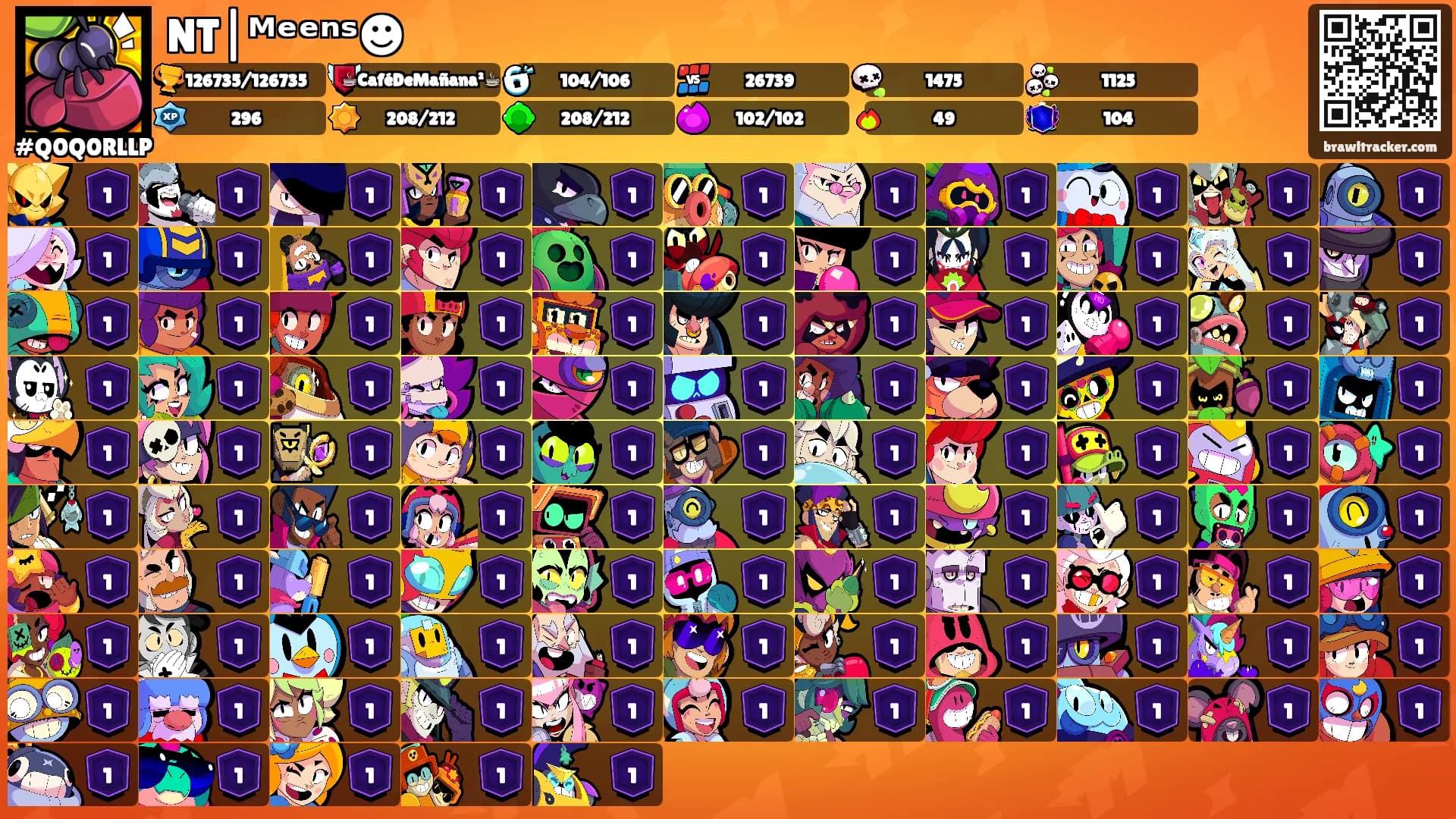 NT|ᴹᵉᵉⁿˢ☻'s Ranks