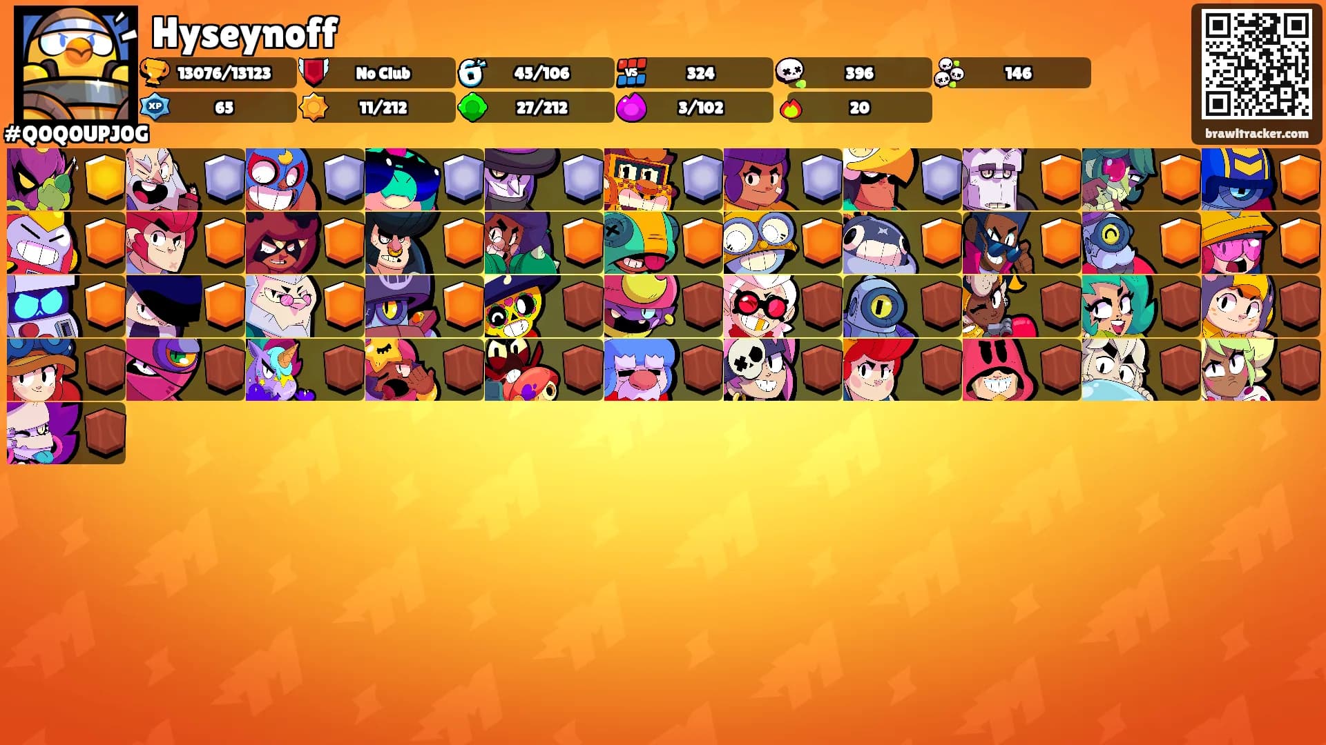 Hyseynoff's Ranks