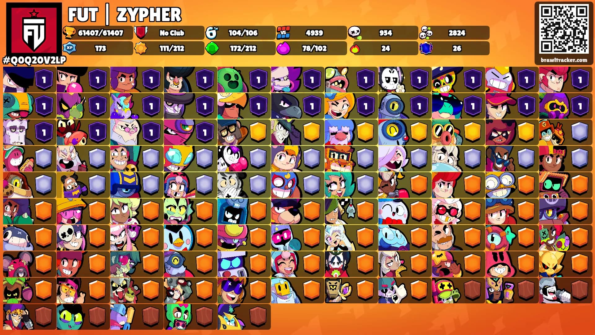 FUT | ZYPHER's Ranks