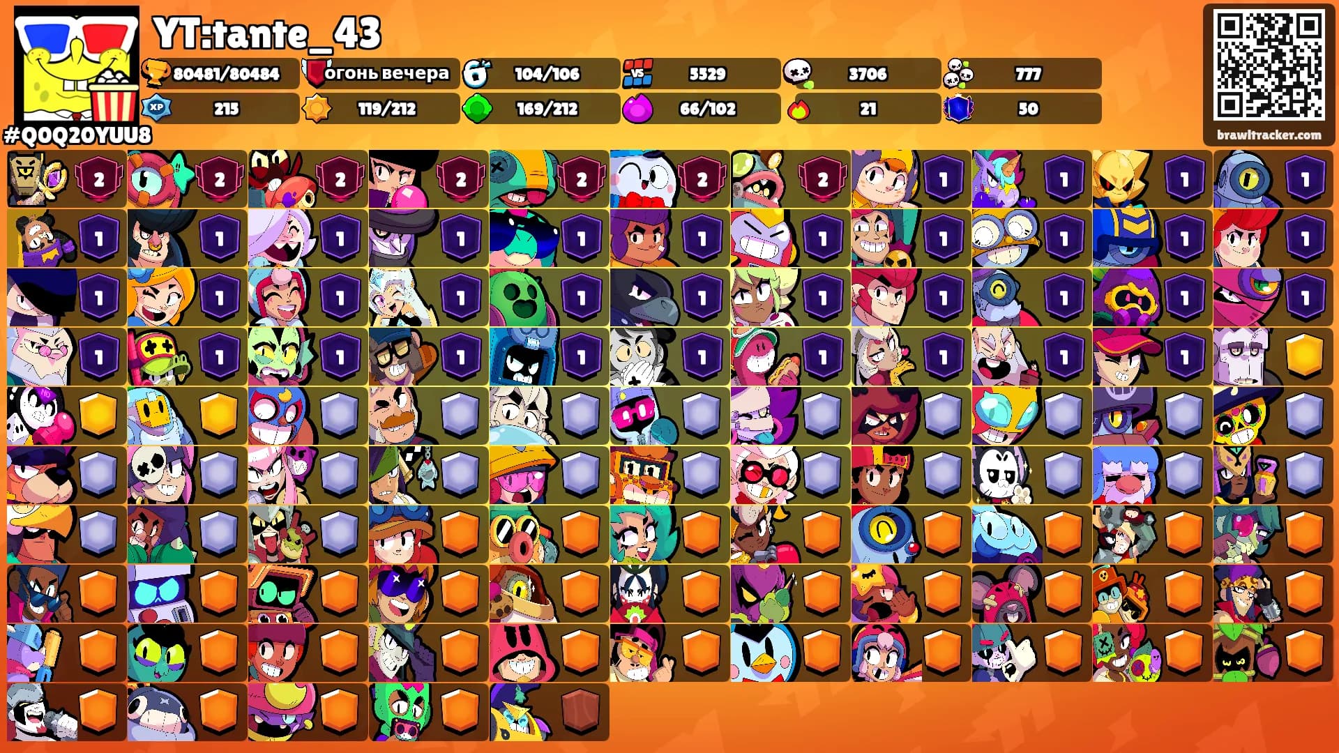 YT:tante_43's Ranks