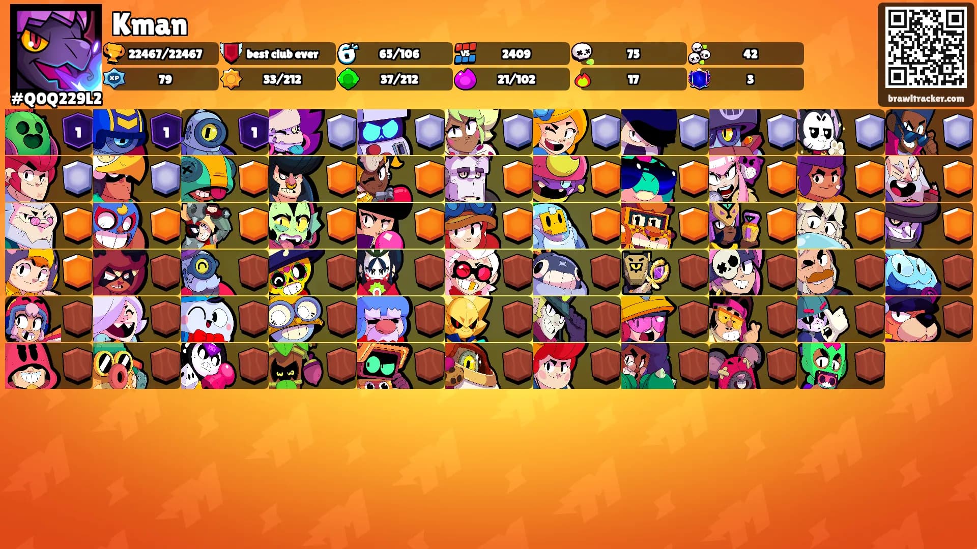 Kman's Ranks