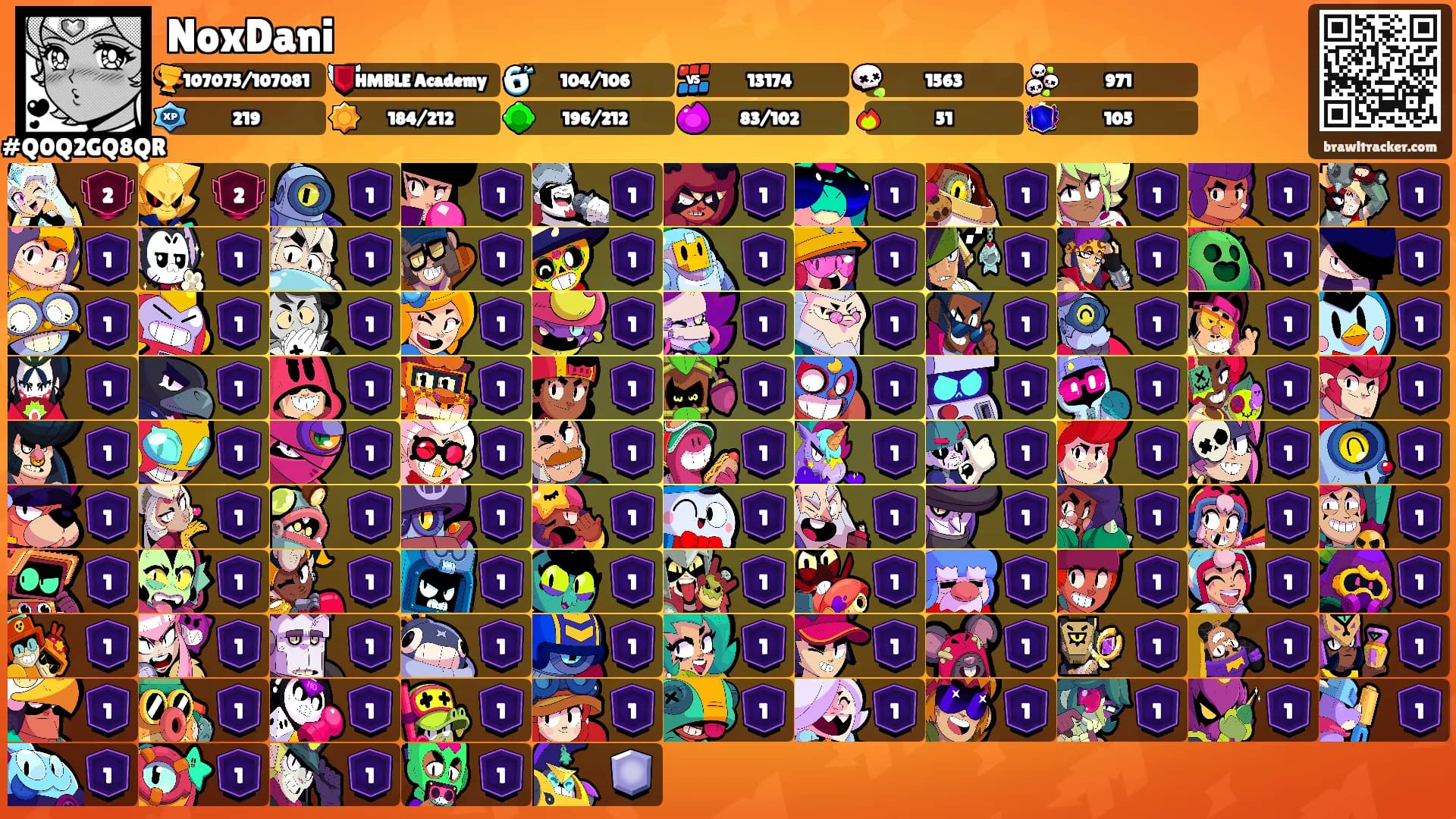 NoxDani's Ranks