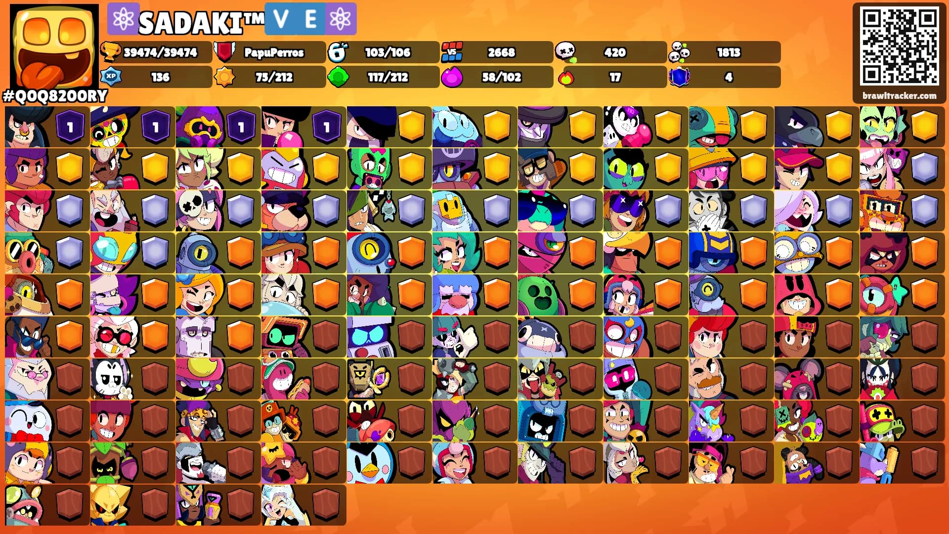 ⚛️SADAKI™🇻🇪⚛️'s Ranks
