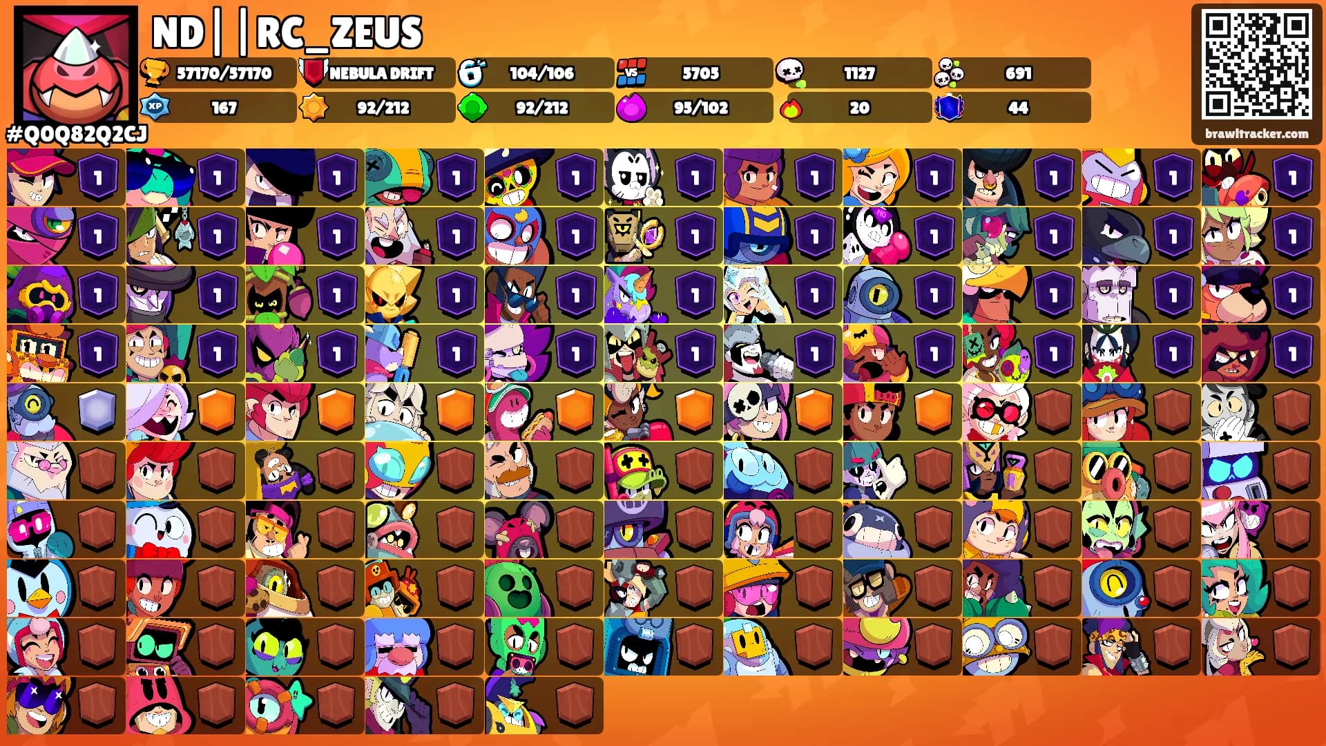 ND||RC_ZEUS's Ranks