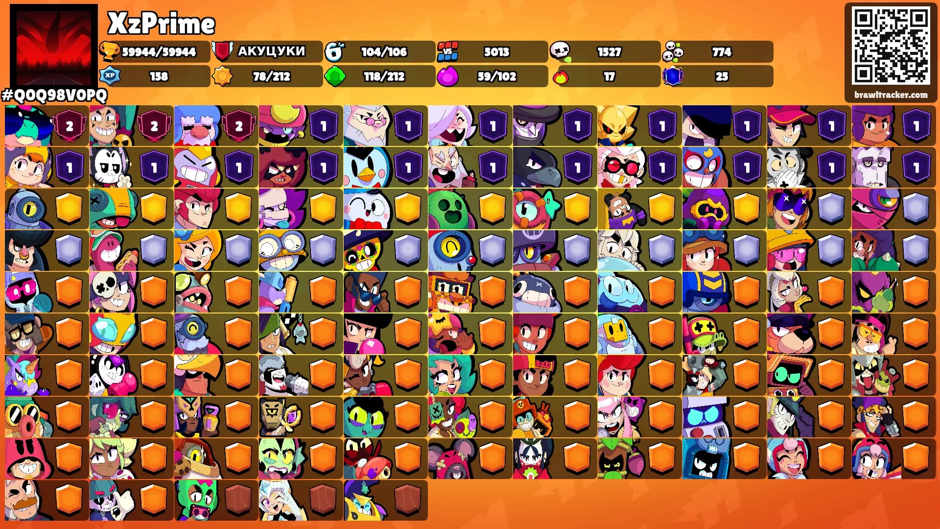 XzPrime's Ranks