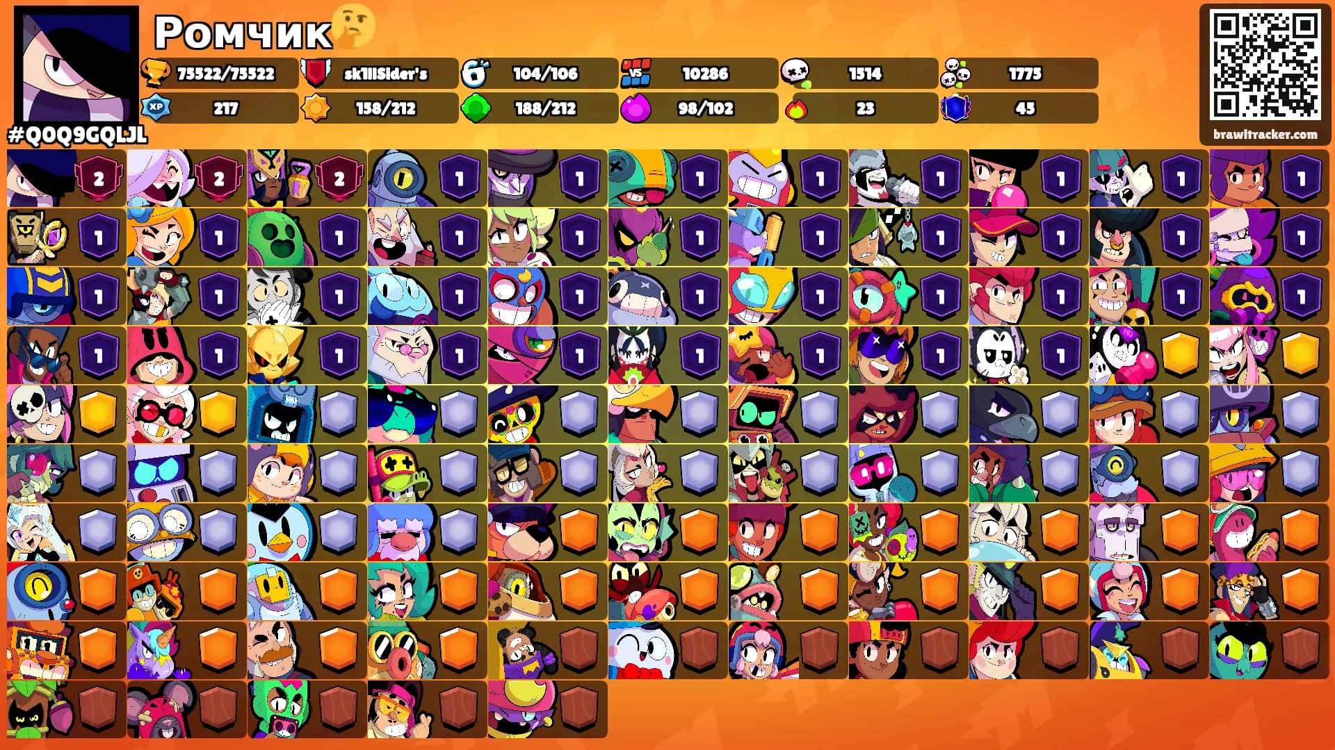 Ромчик🤔's Ranks
