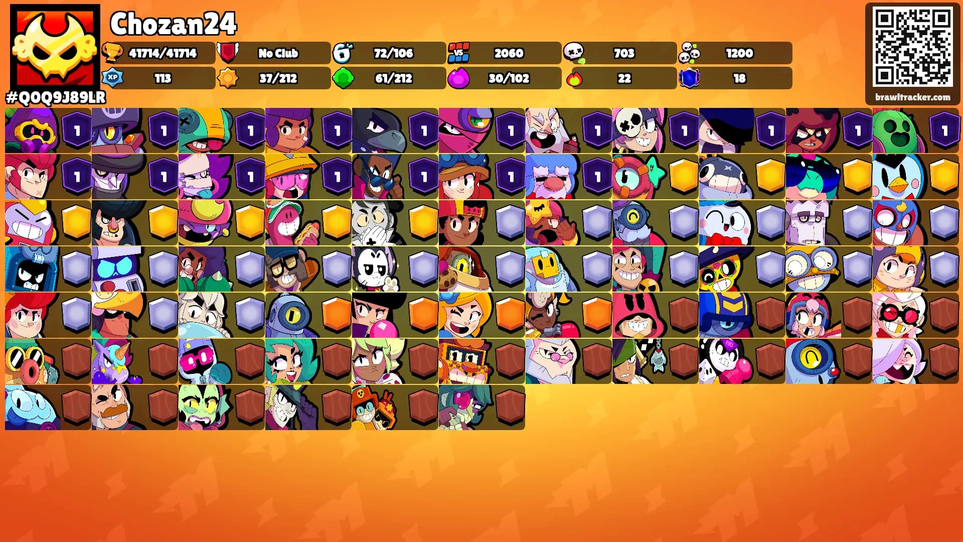 Chozan24's Ranks