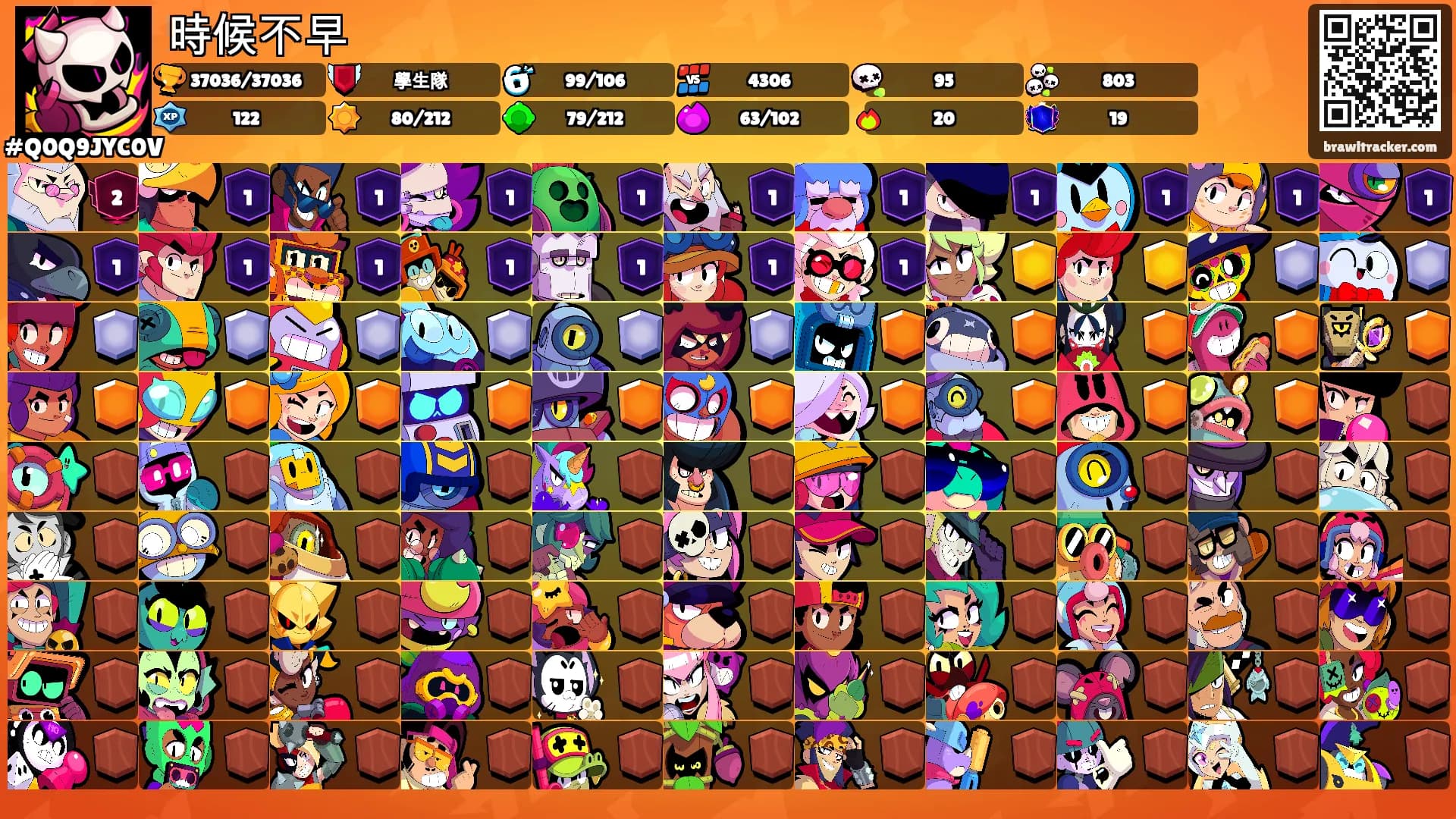 時候不早's Ranks