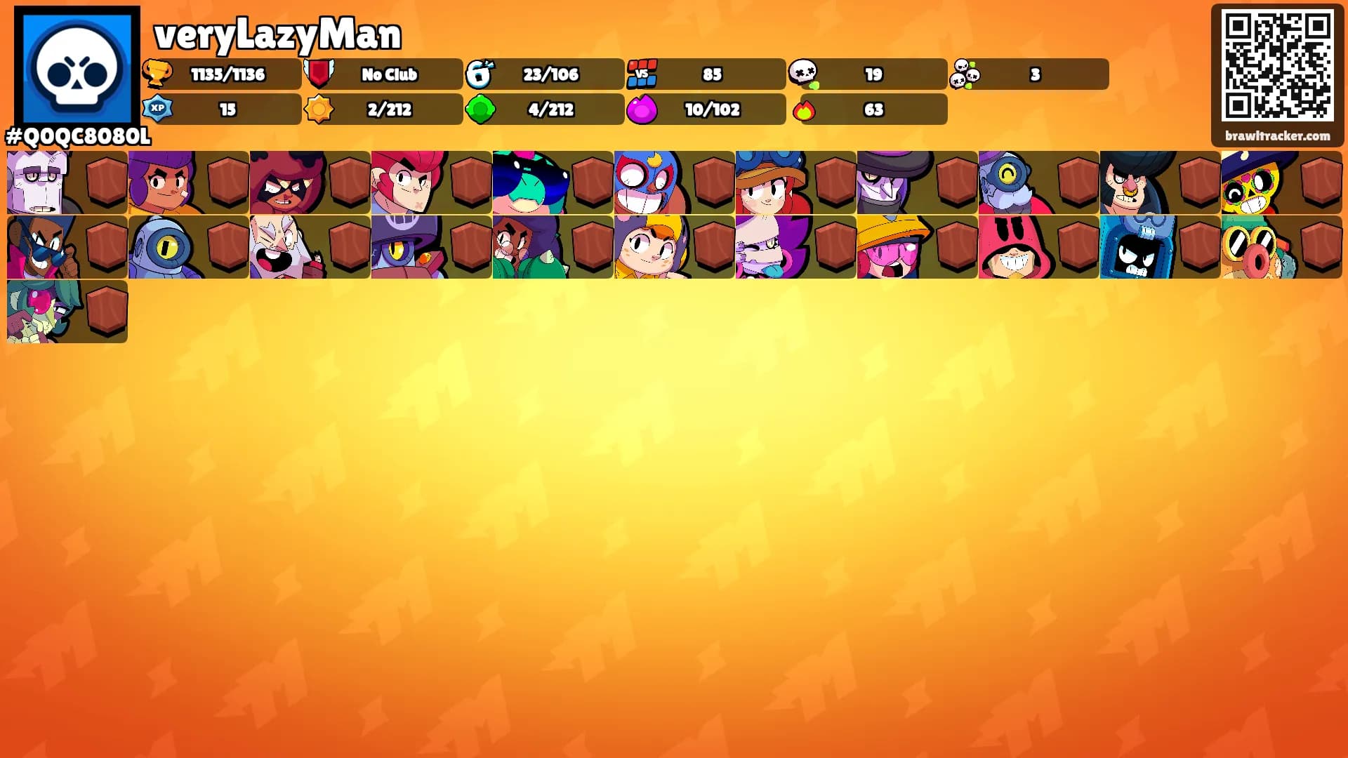 veryLazyMan's Ranks