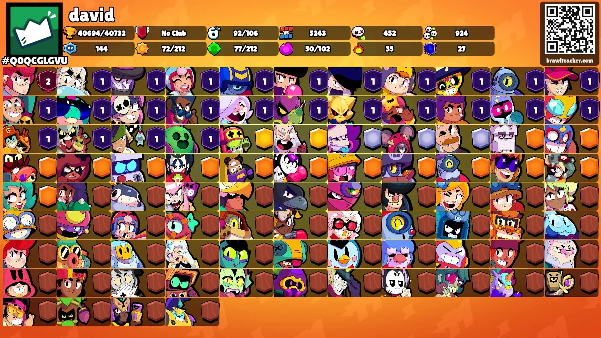 david's Ranks