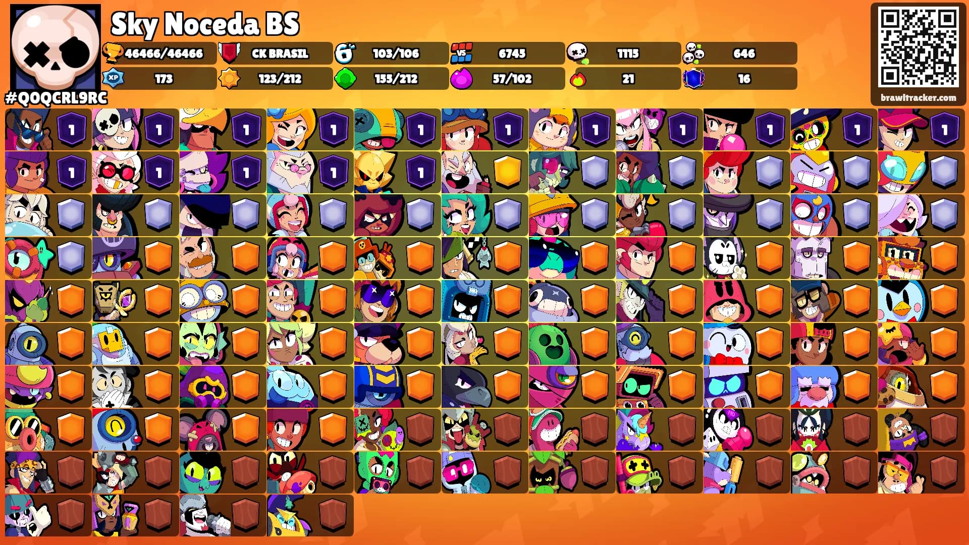 Sky Noceda BS's Ranks