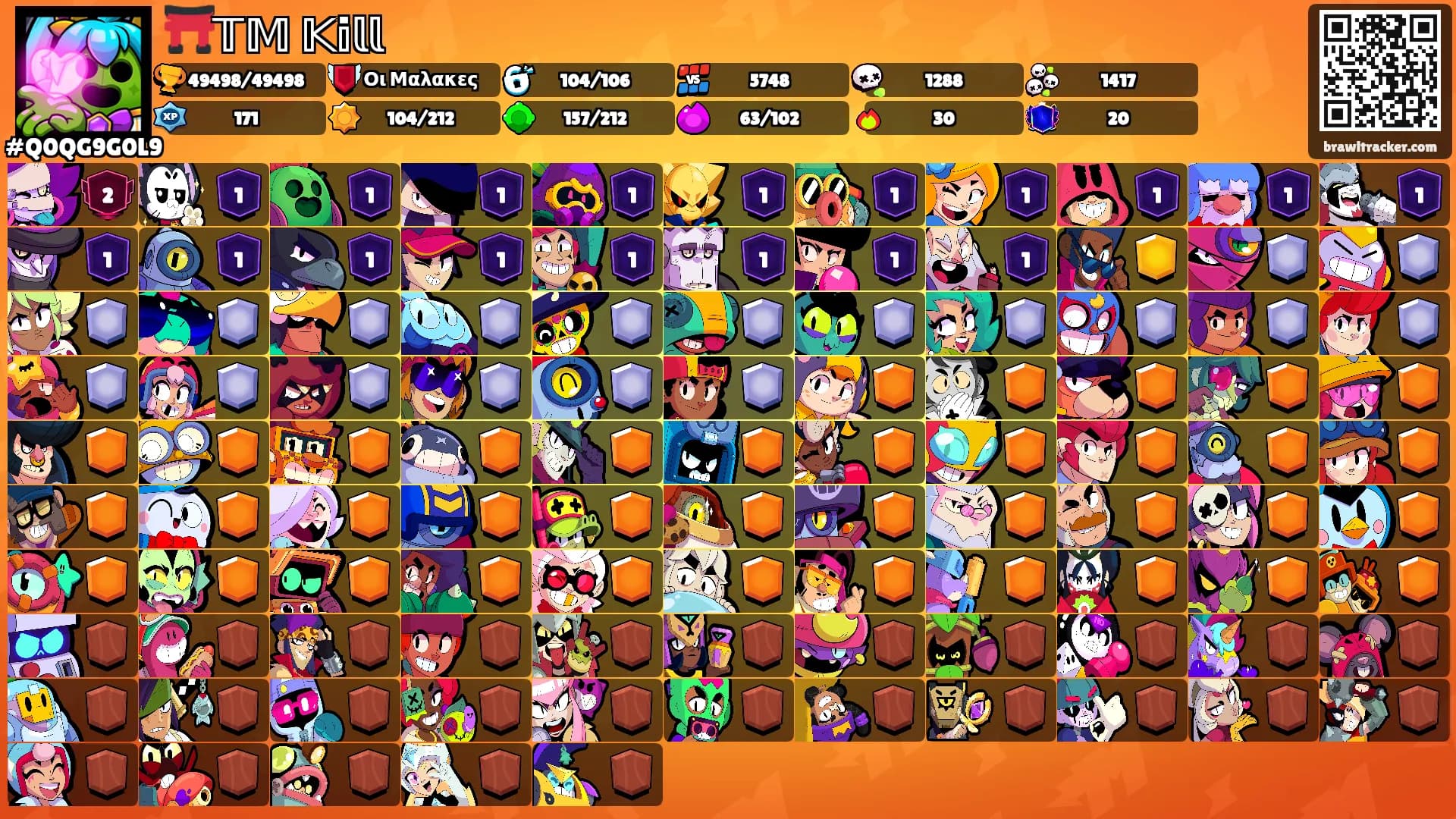 ⛩️𝕋𝕄 𝕂𝕚𝕝𝕝's Ranks