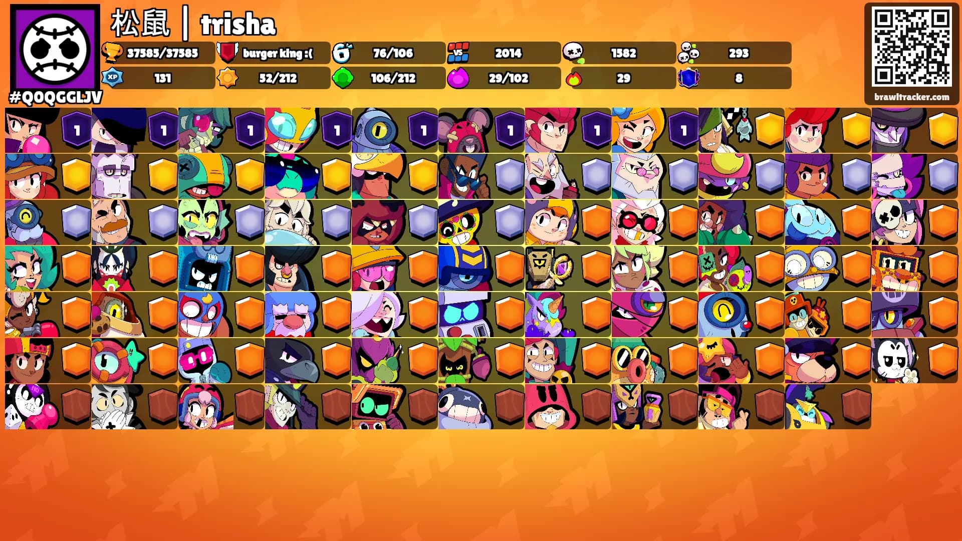 松鼠 | trisha's Ranks
