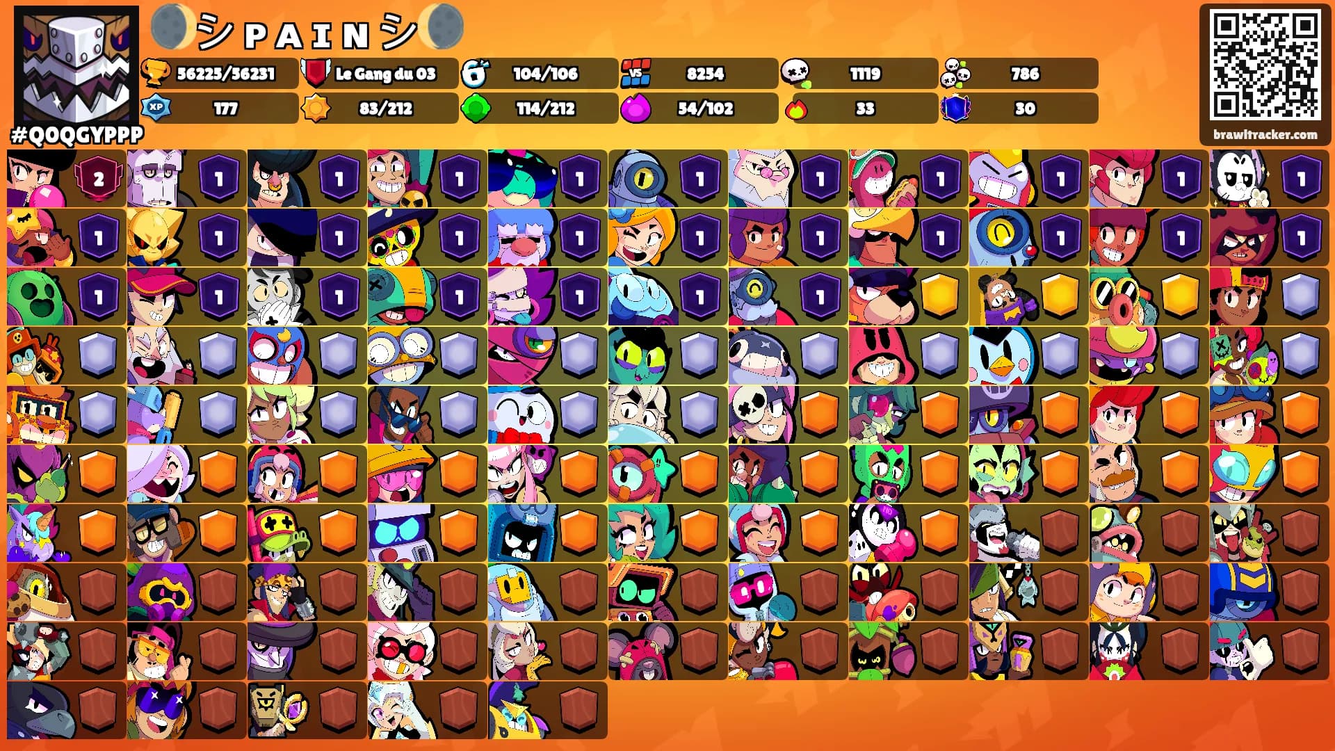 🌒シ ᴘ ᴀ ɪ ɴ シ🌘's Ranks