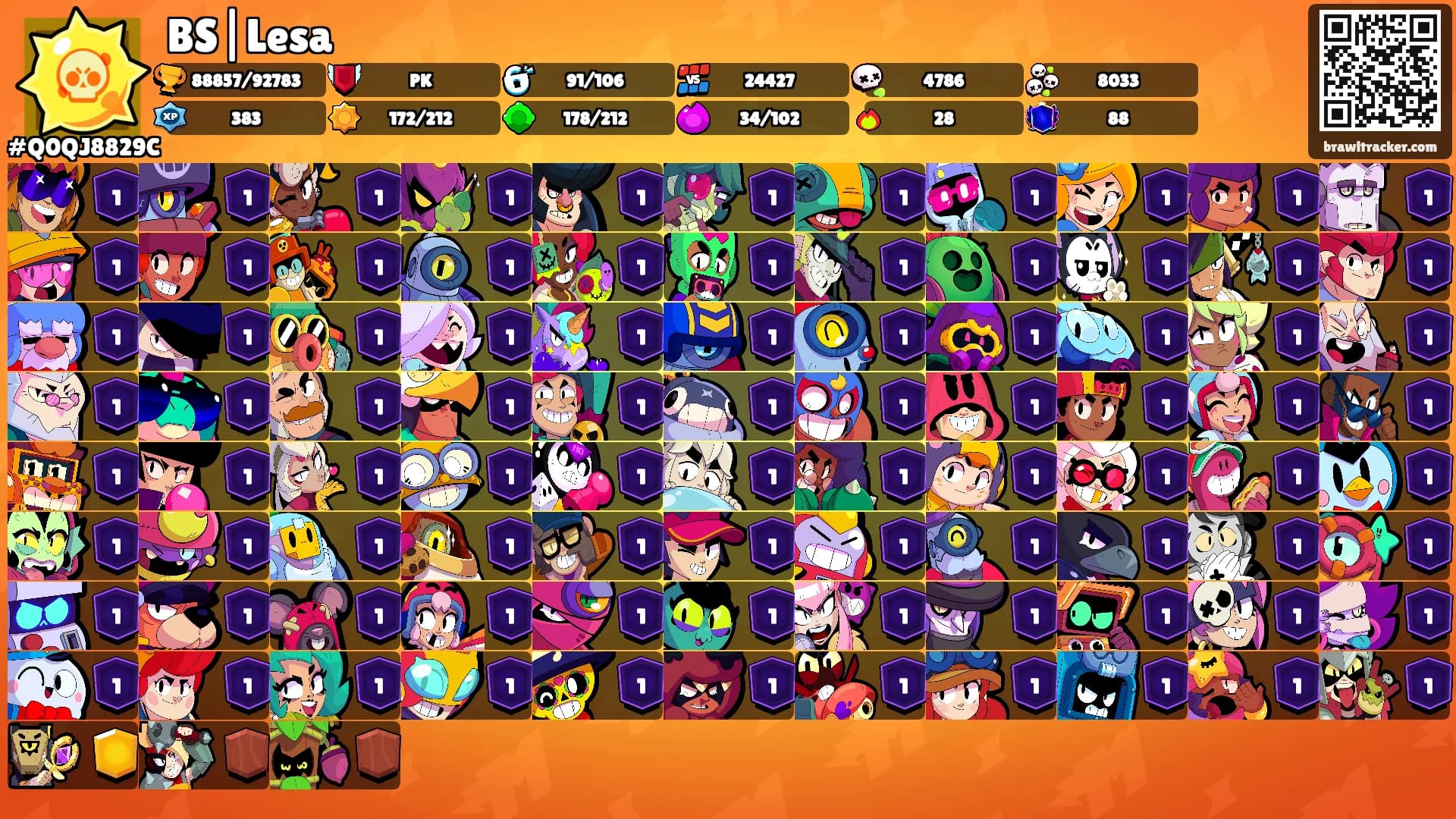 BS|Lesa's Ranks