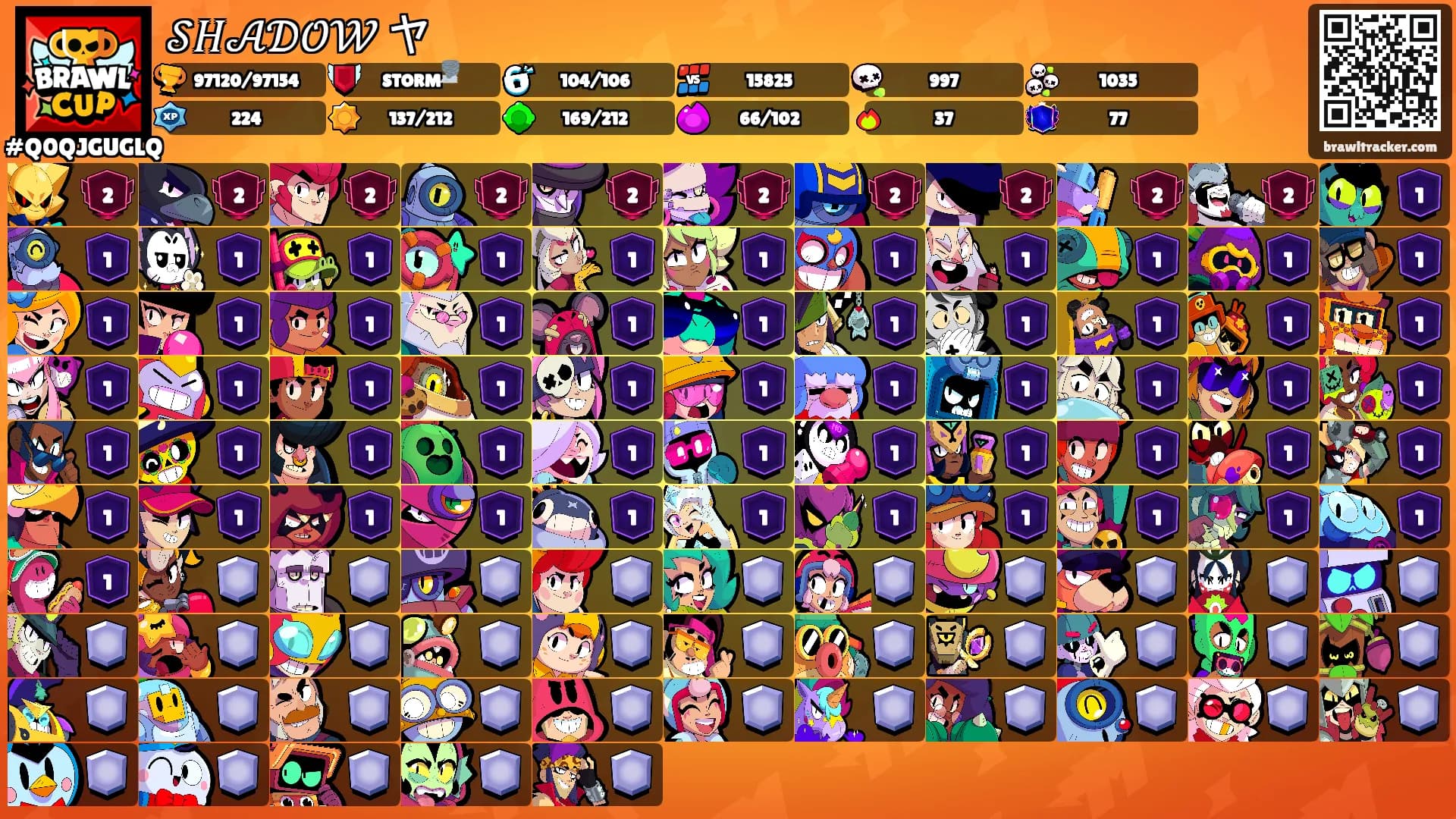 𝒮𝐻𝒜𝒟𝒪𝒲 ヤ's Ranks