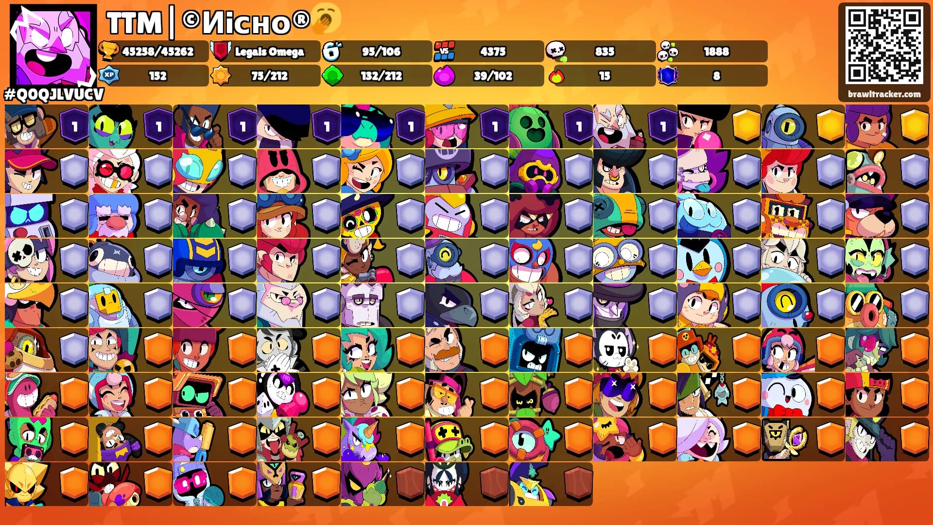 TTM|©Иiсно®🥱's Ranks