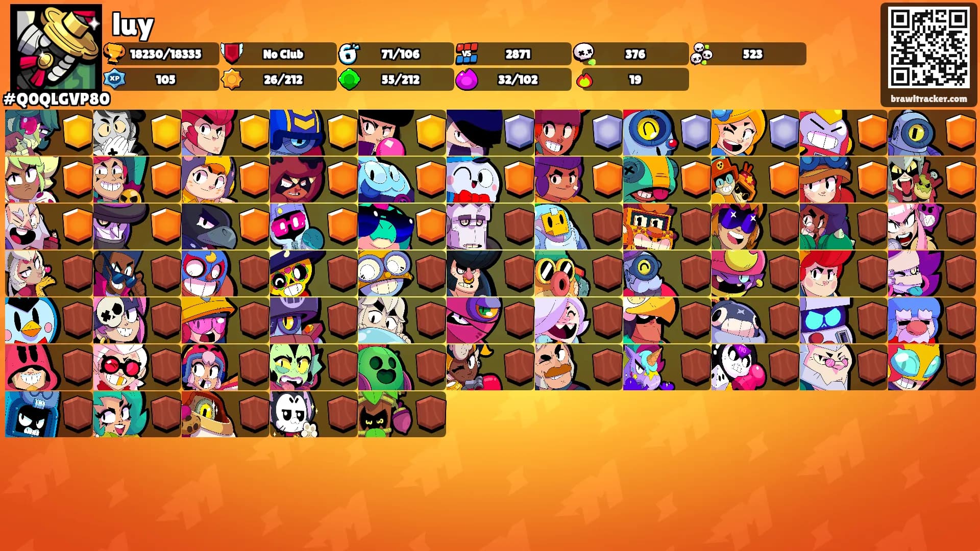 luy's Ranks