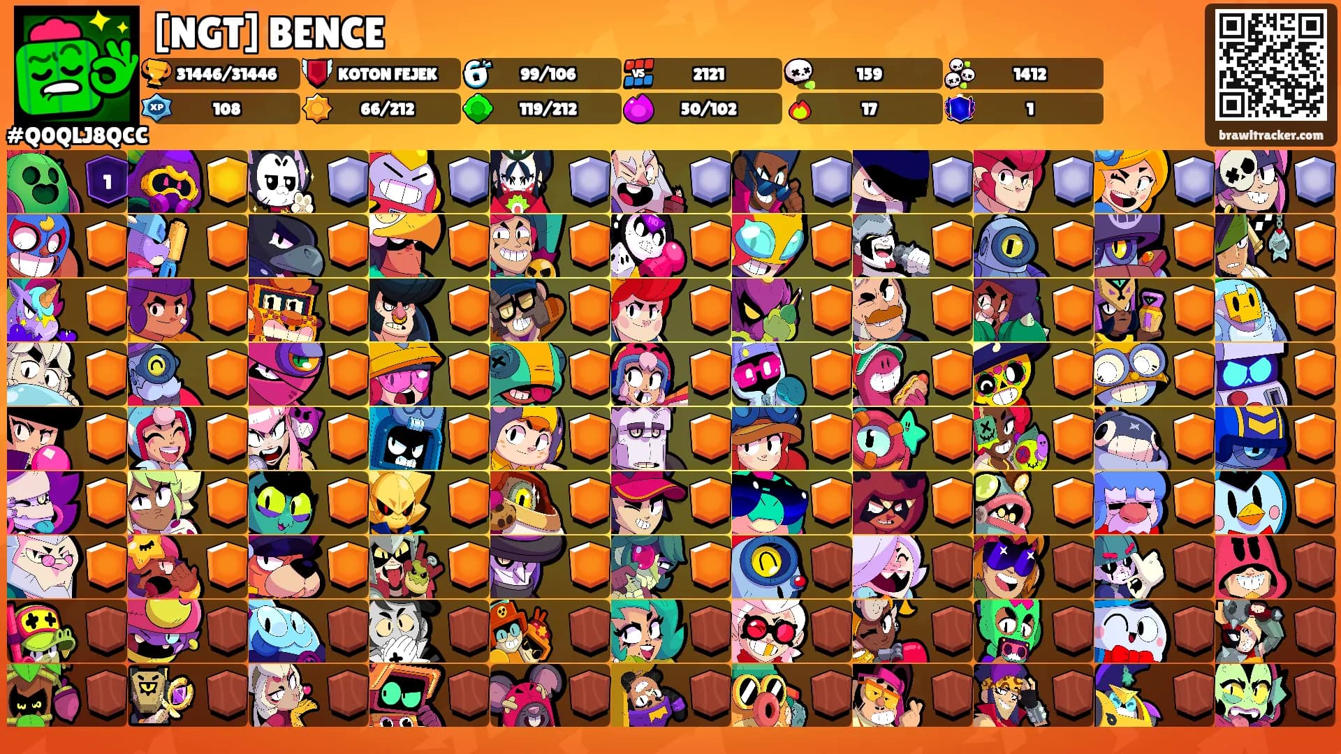 [NGT] BENCE's Ranks