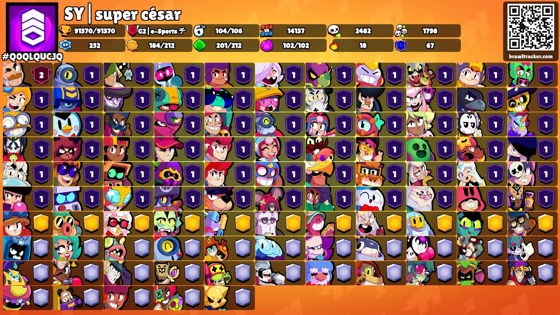 SY|super césar's Ranks