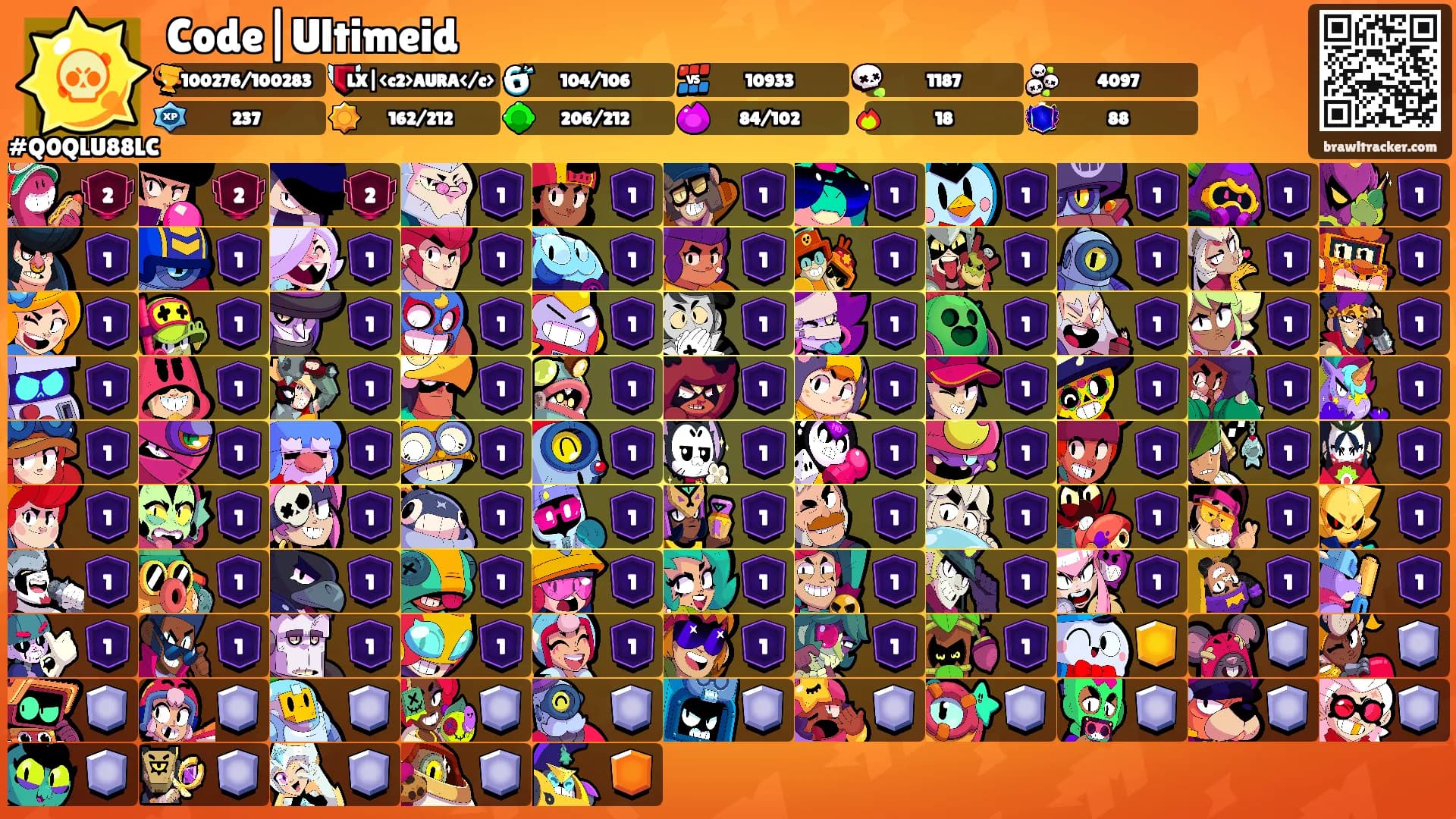 Code|Ultimeid's Ranks