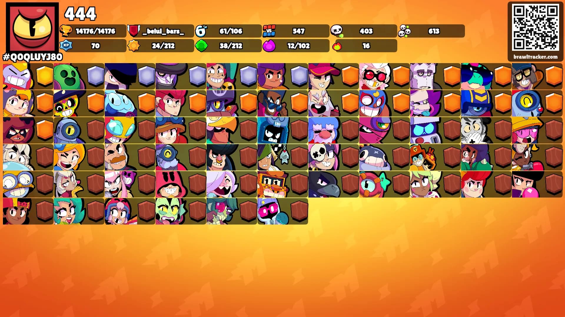 444's Ranks