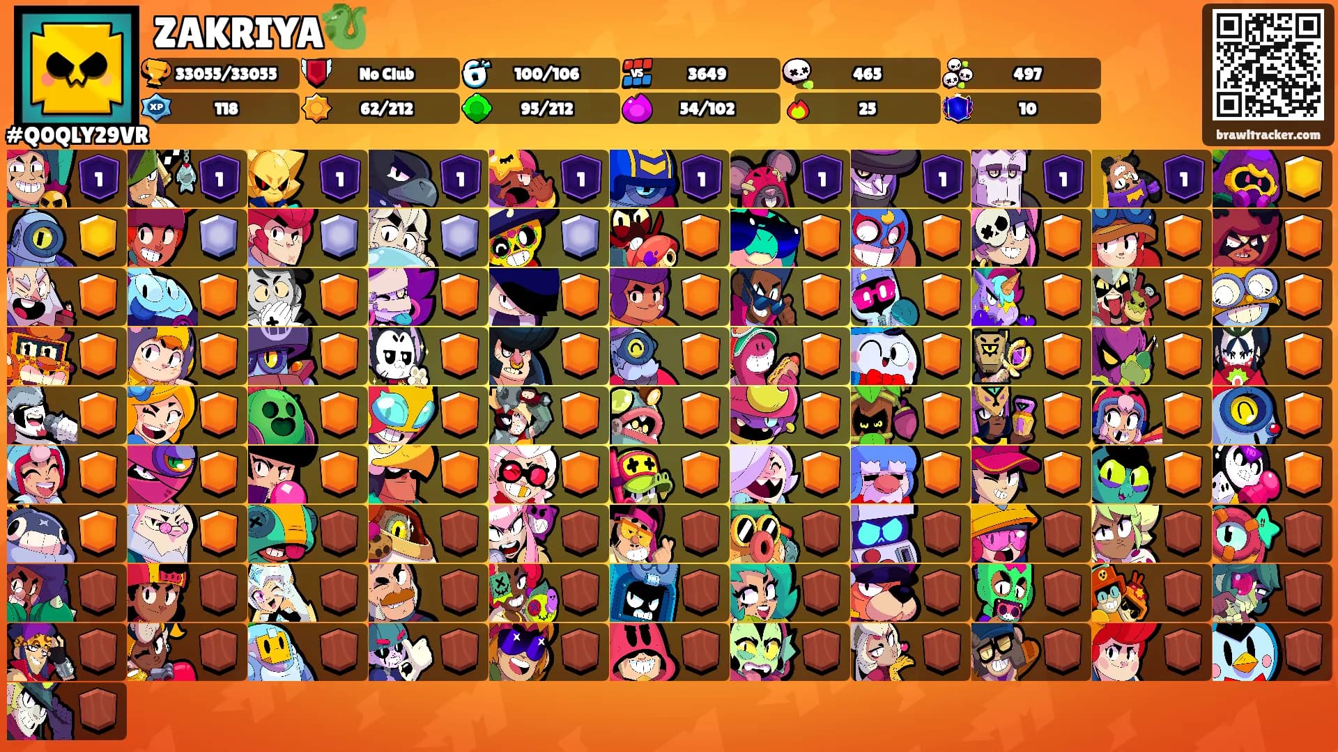 ZAKRIYA🐉's Ranks