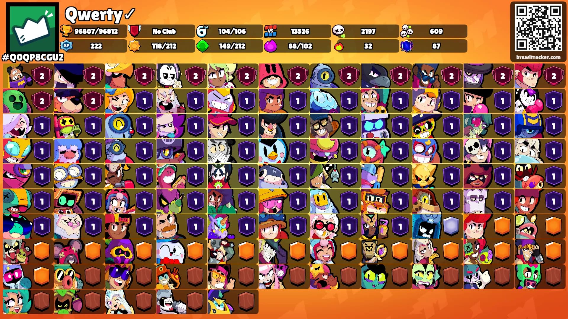 Qwerty✓'s Ranks