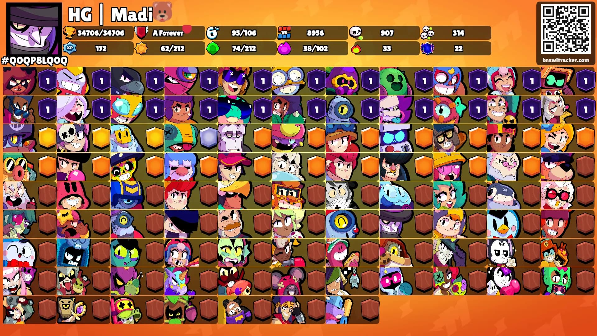 HG | Madi🐻's Ranks