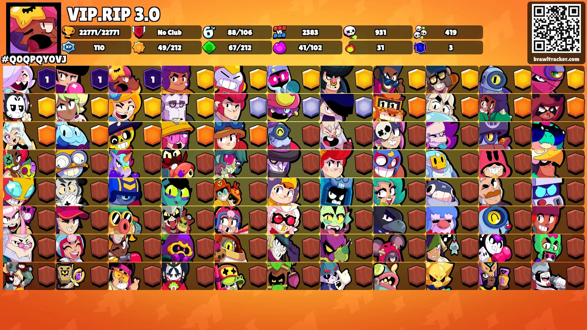 VIP.RIP 3.0's Ranks